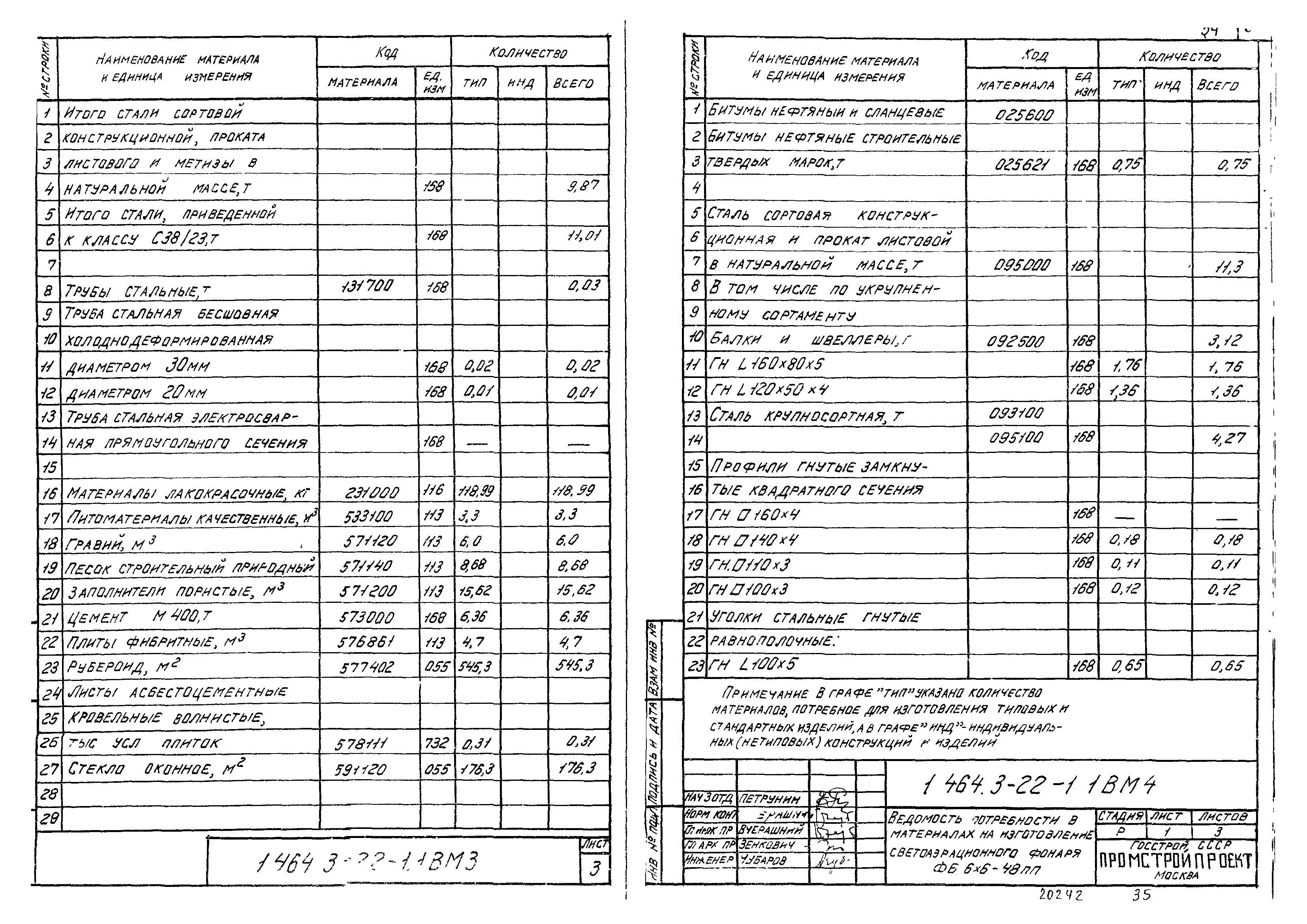 Серия 1.464.3-22