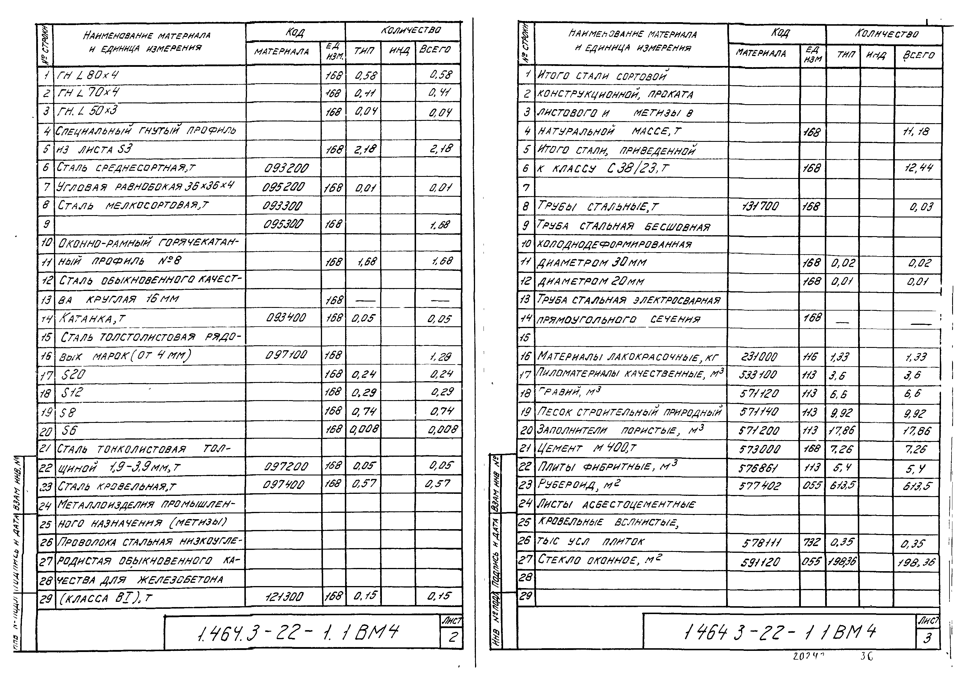 Серия 1.464.3-22