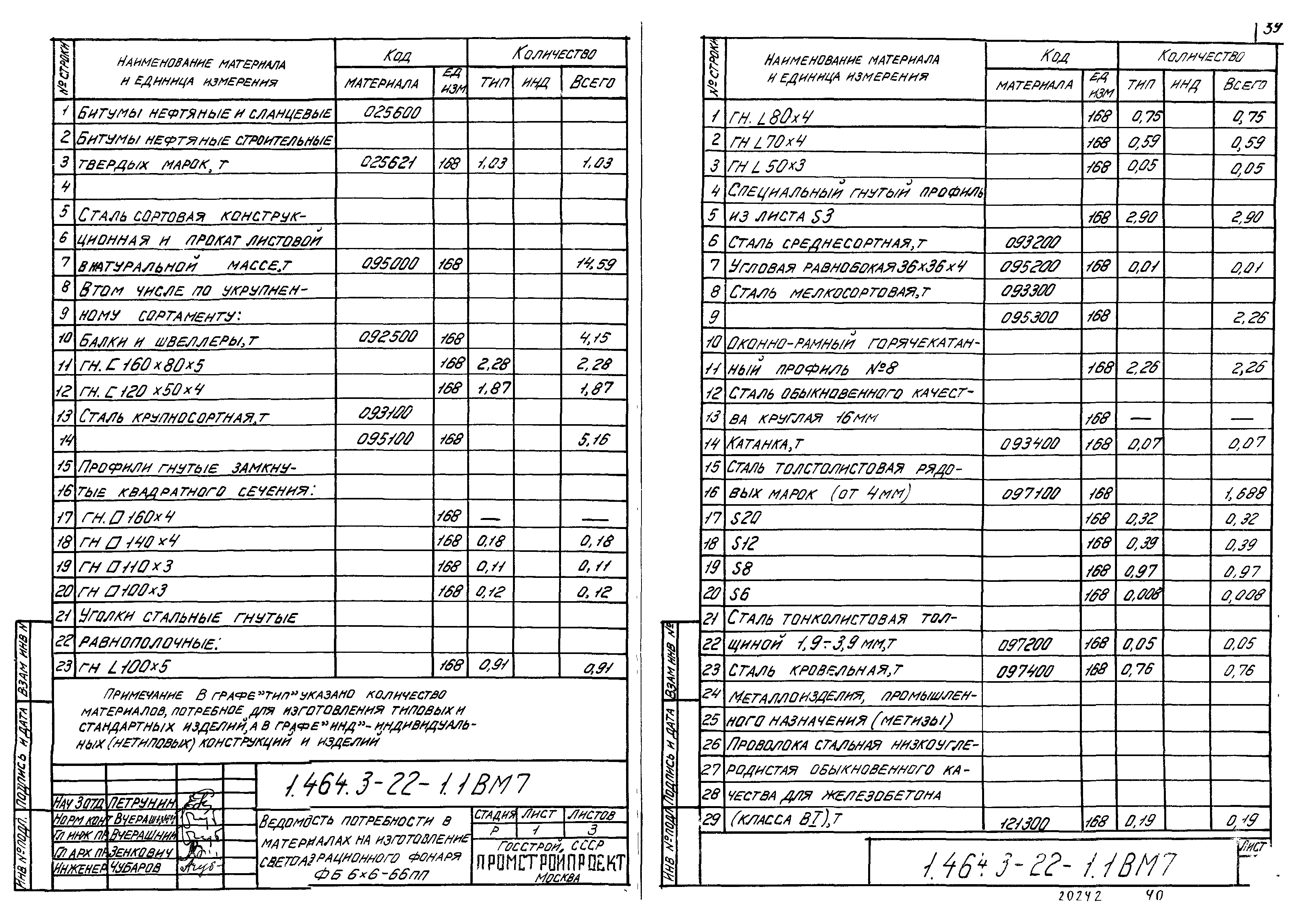 Серия 1.464.3-22