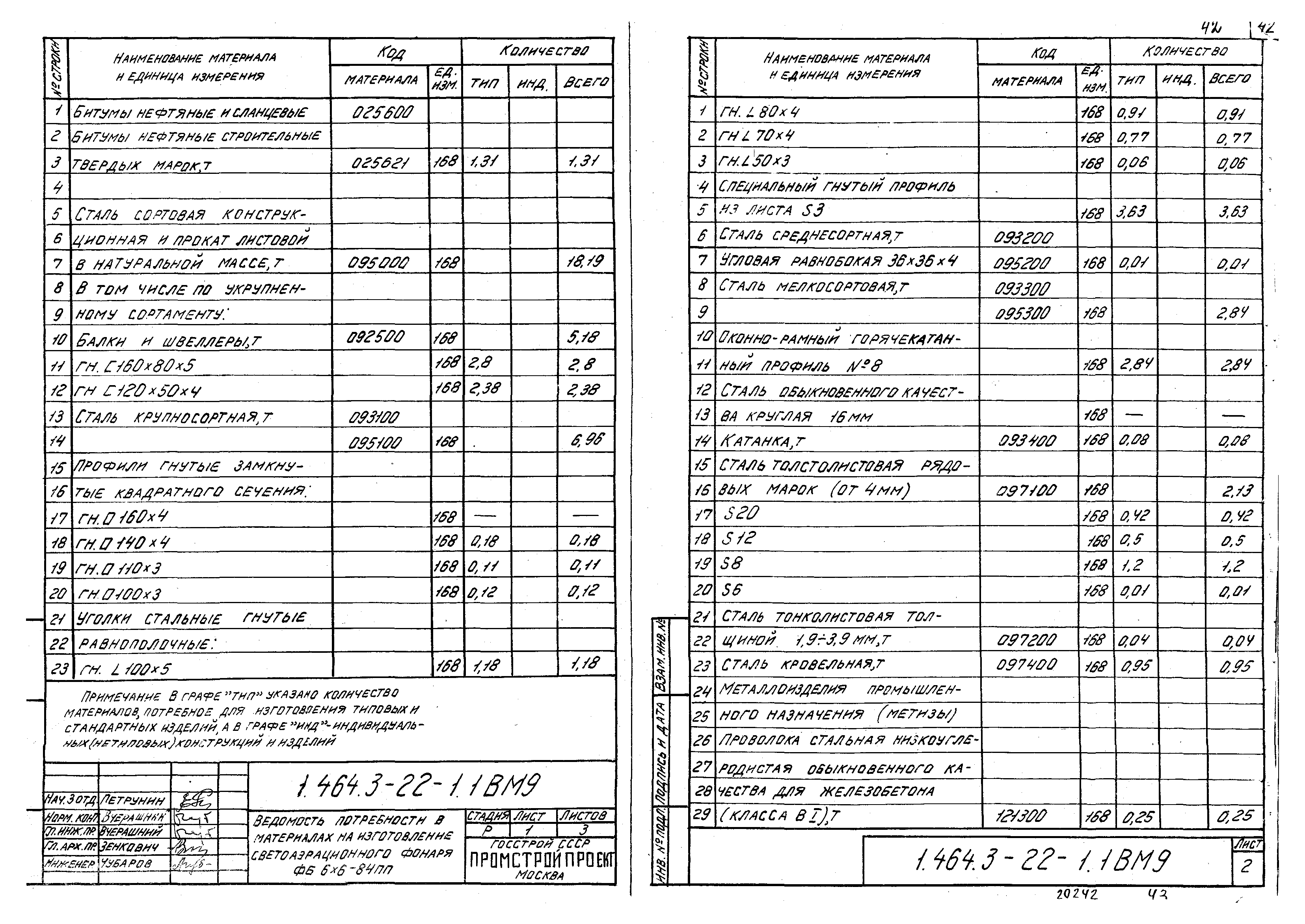 Серия 1.464.3-22