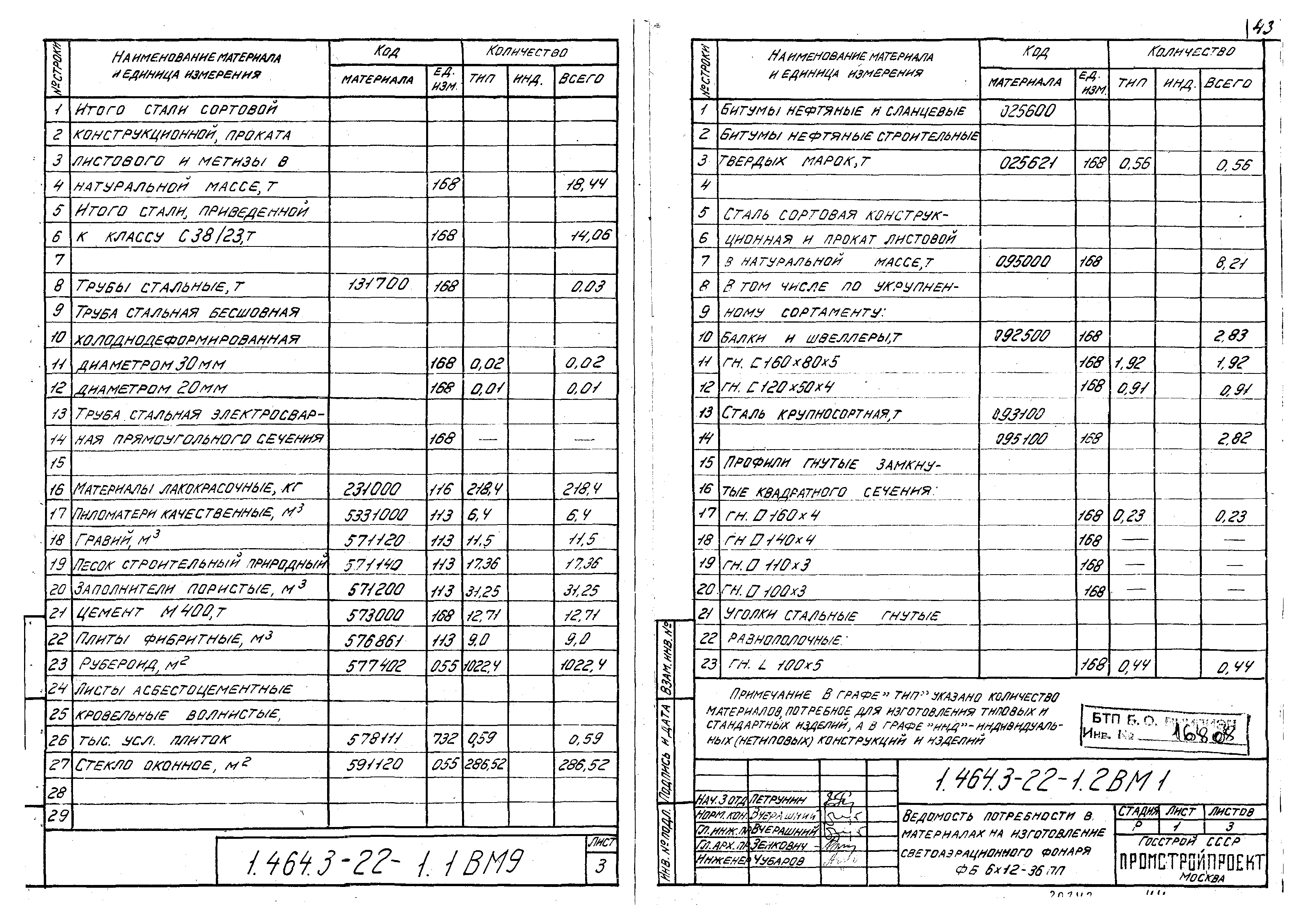 Серия 1.464.3-22