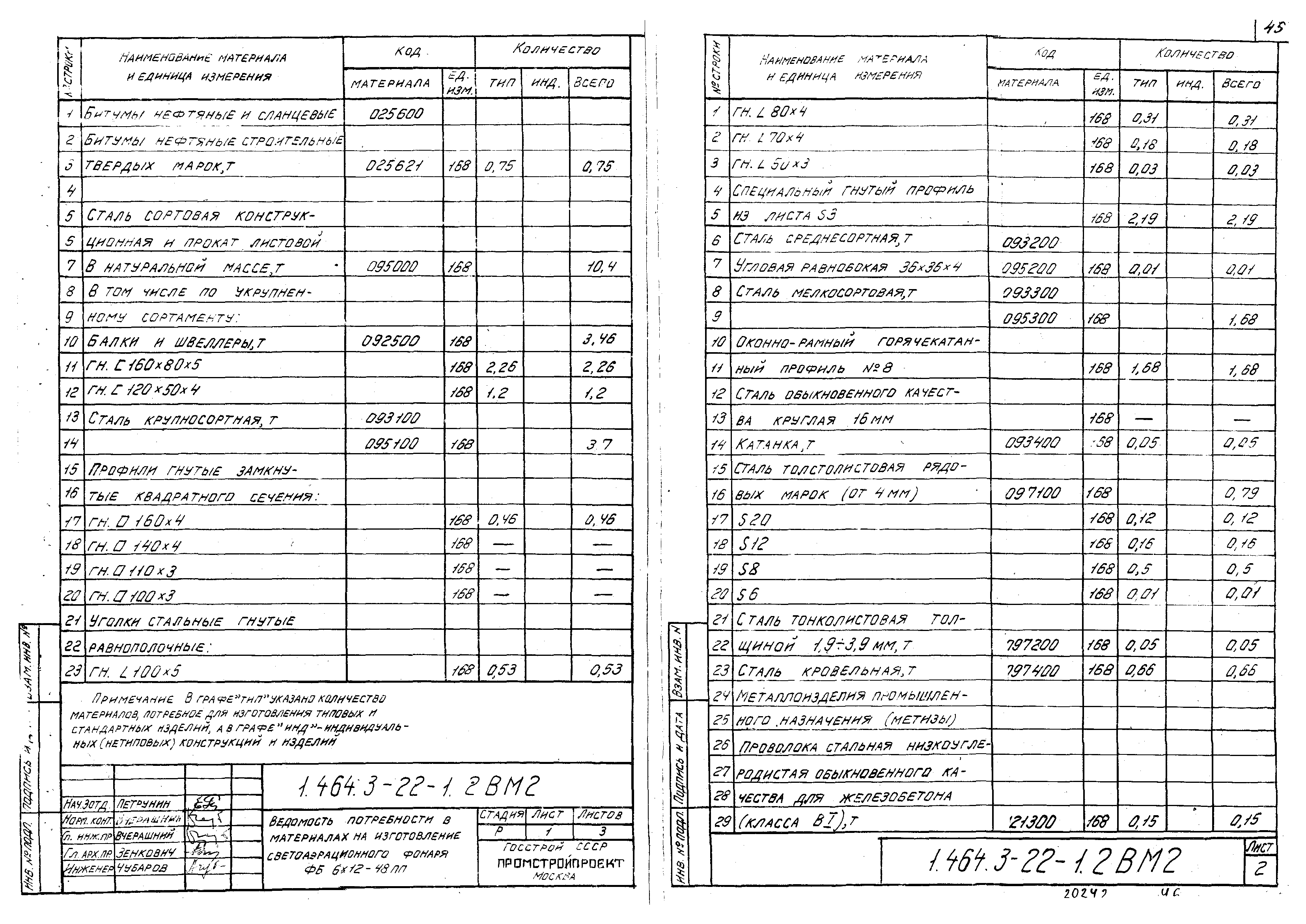 Серия 1.464.3-22