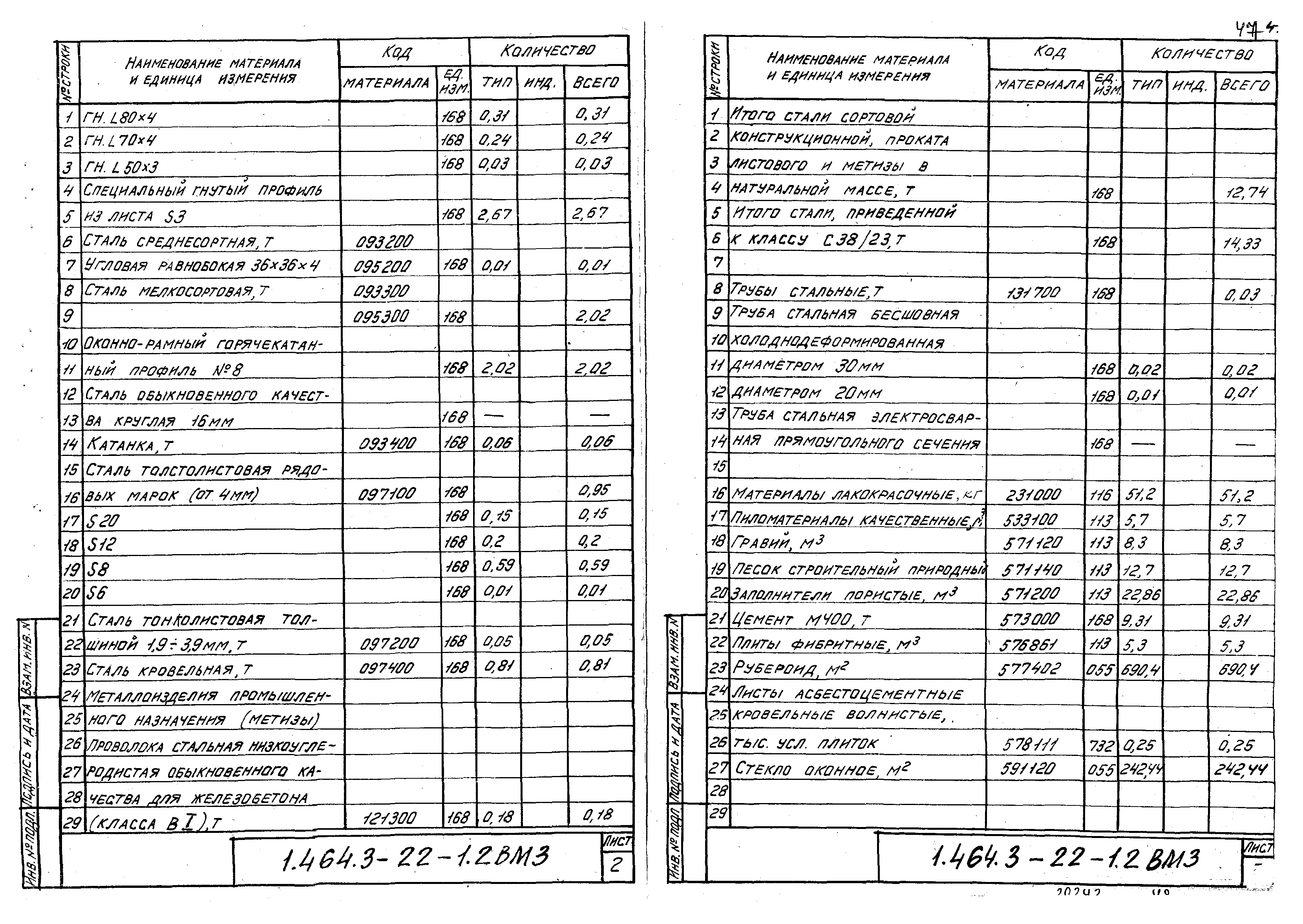 Серия 1.464.3-22