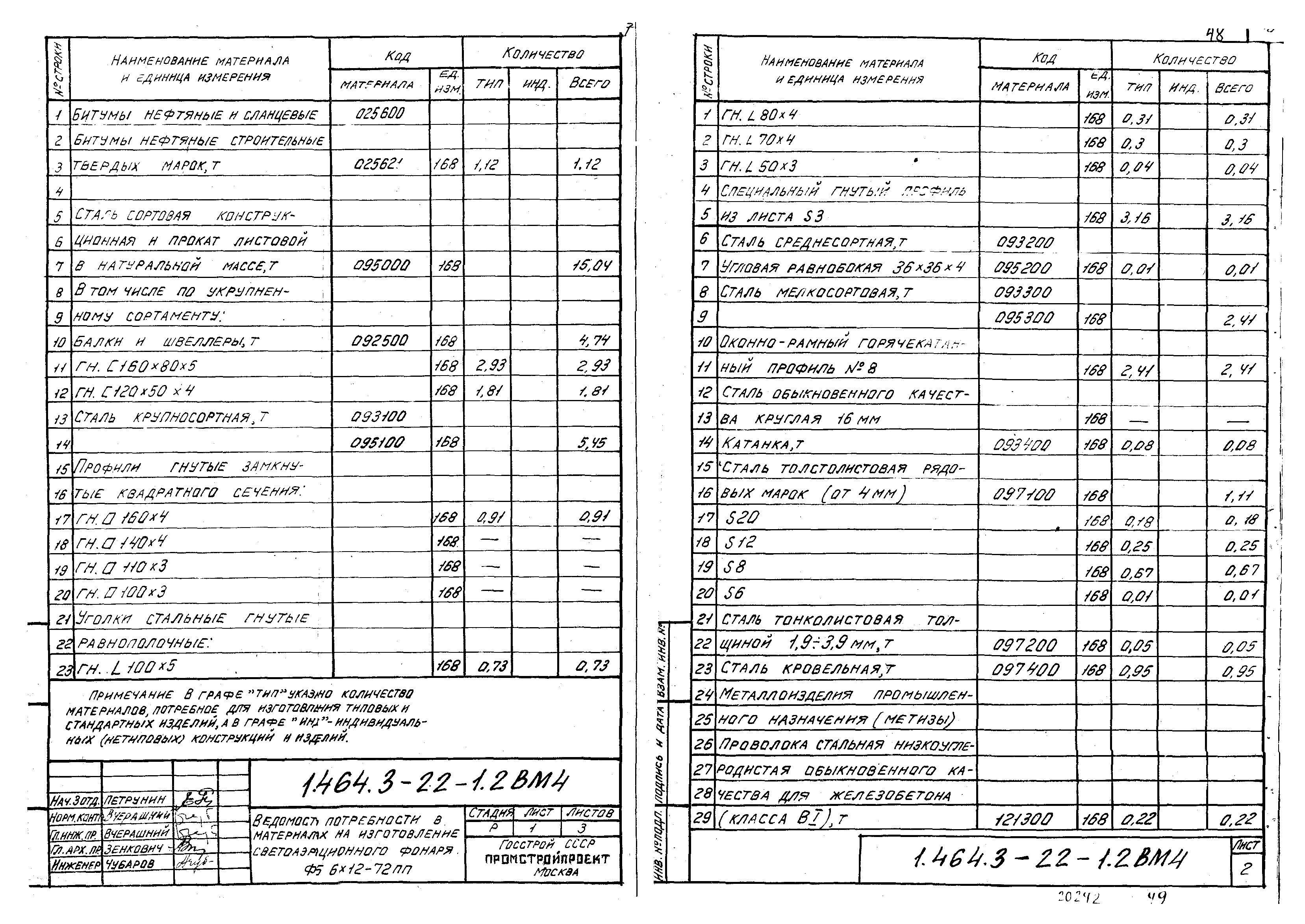 Серия 1.464.3-22