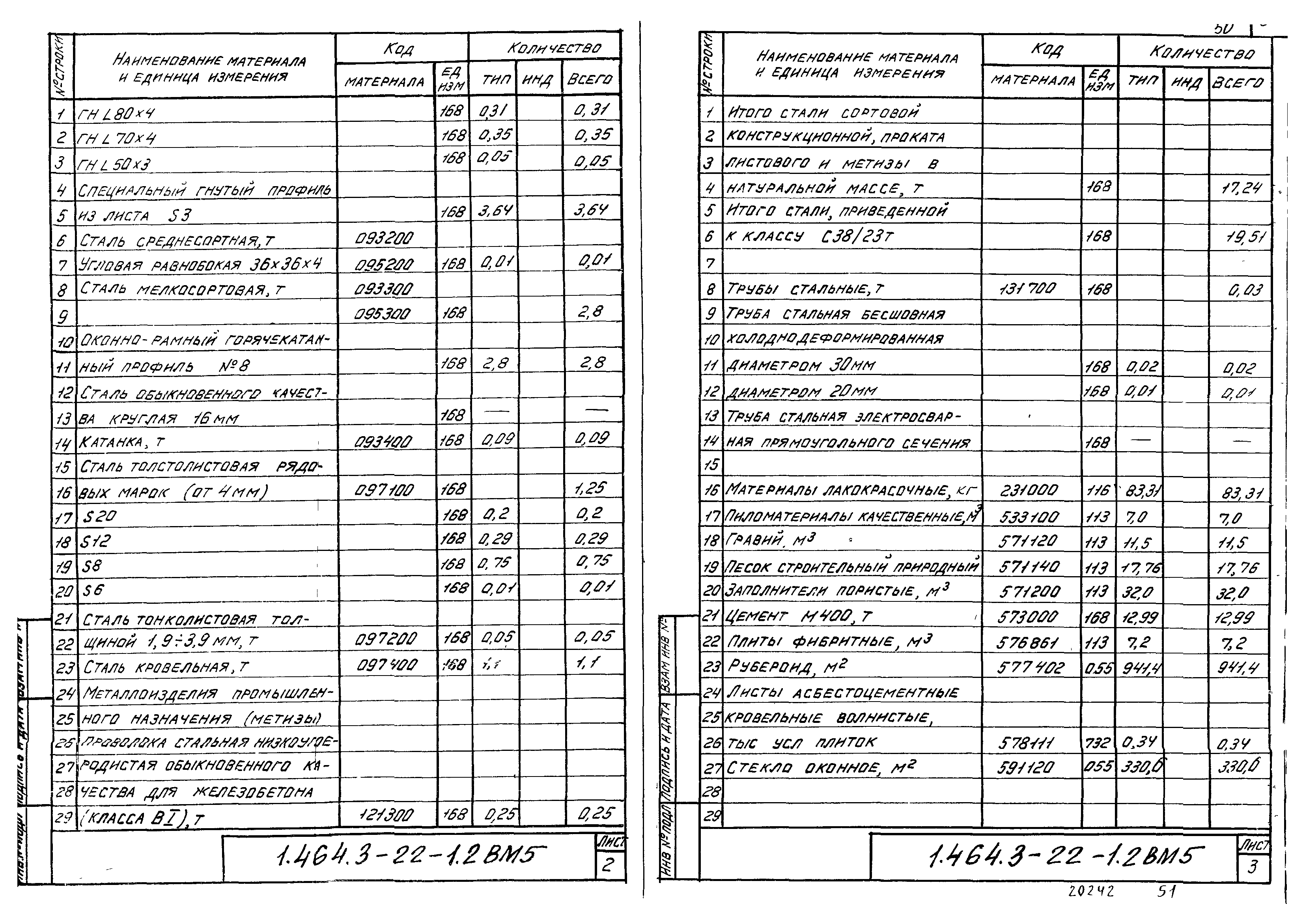 Серия 1.464.3-22