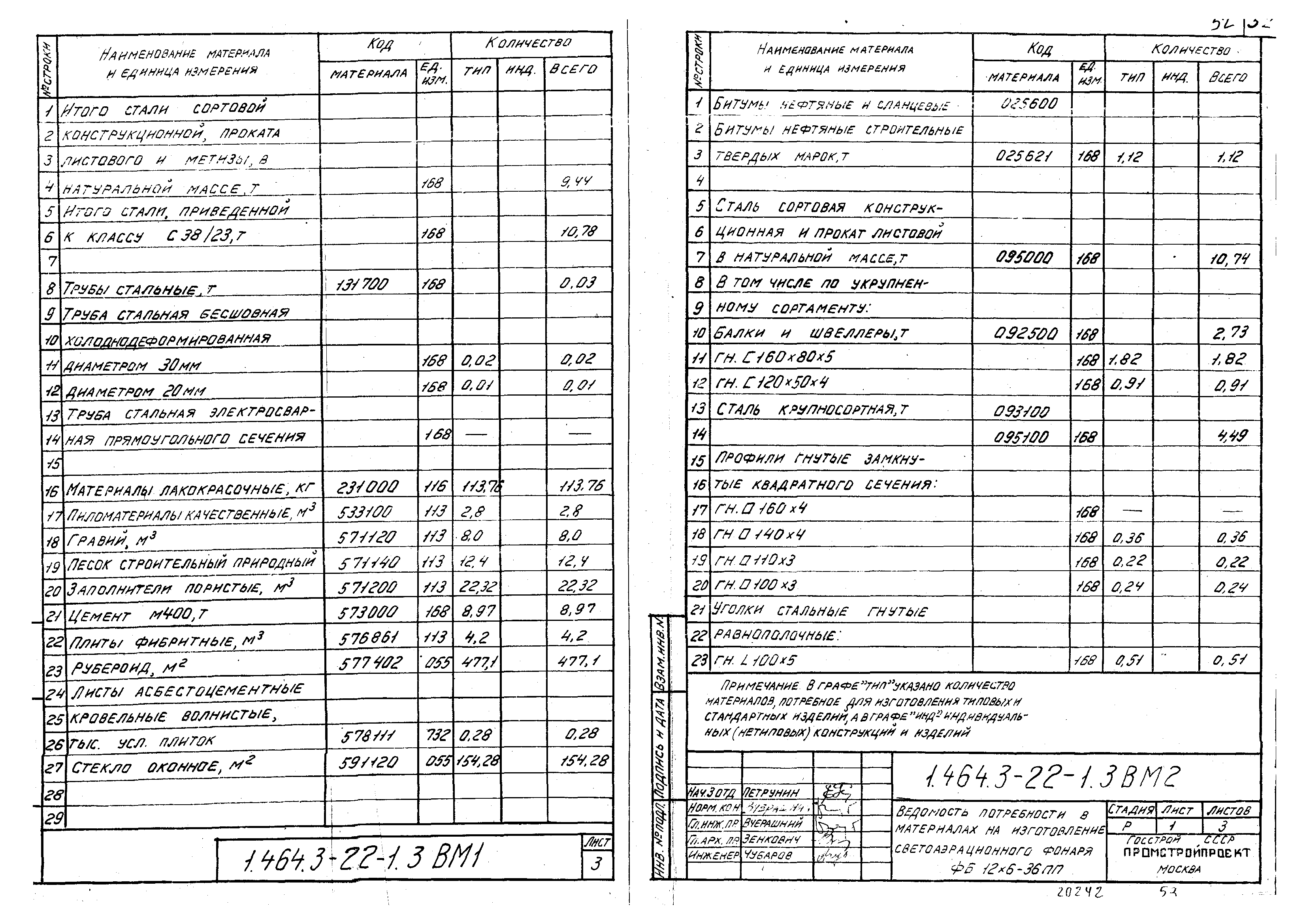 Серия 1.464.3-22