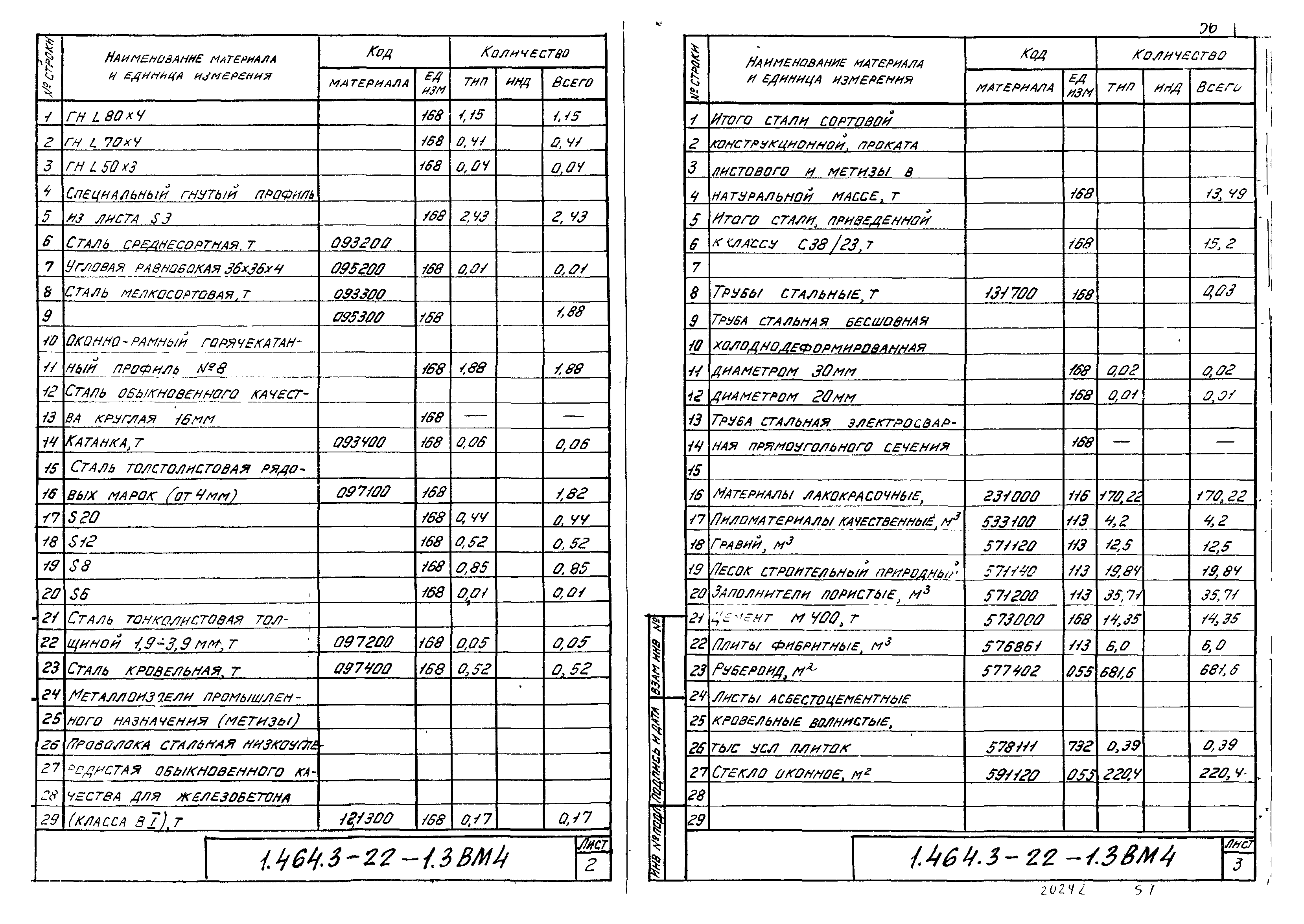 Серия 1.464.3-22