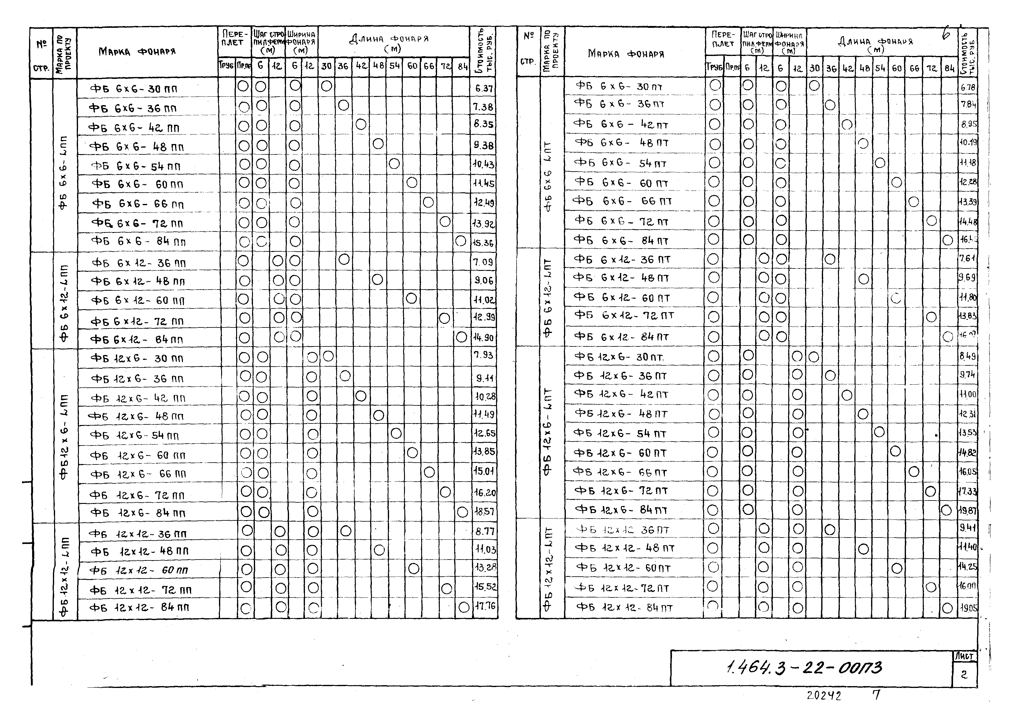 Серия 1.464.3-22