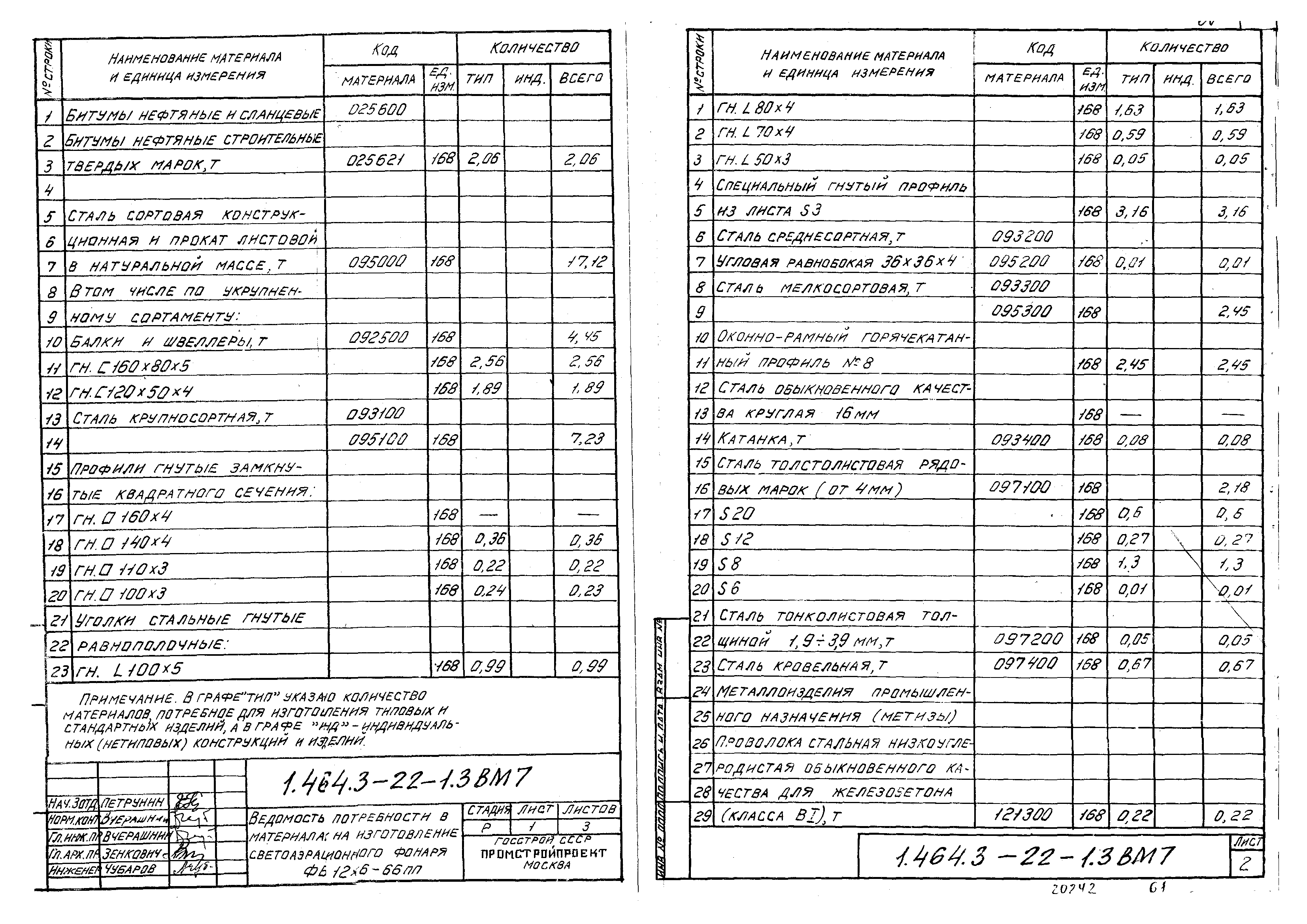 Серия 1.464.3-22