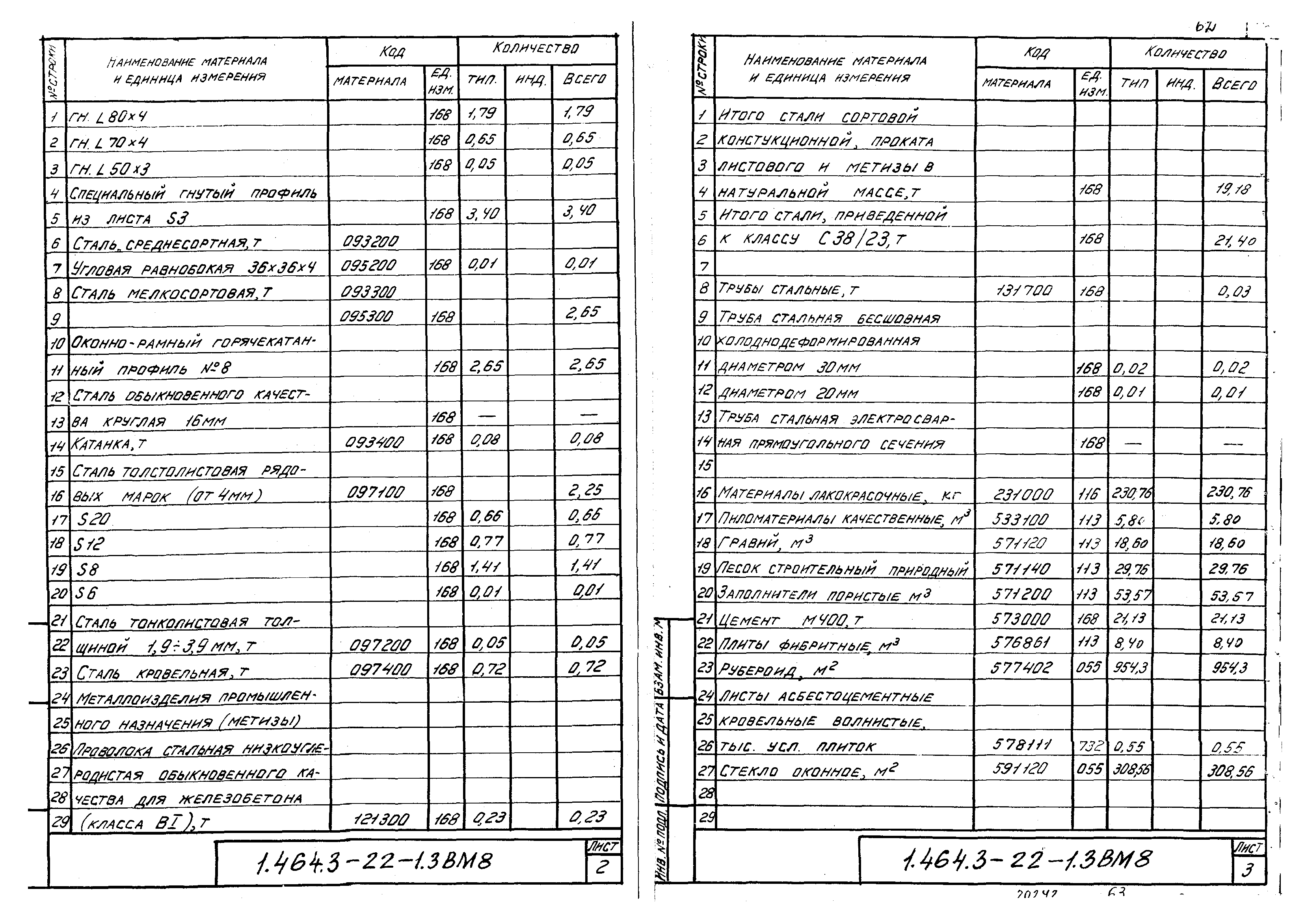 Серия 1.464.3-22