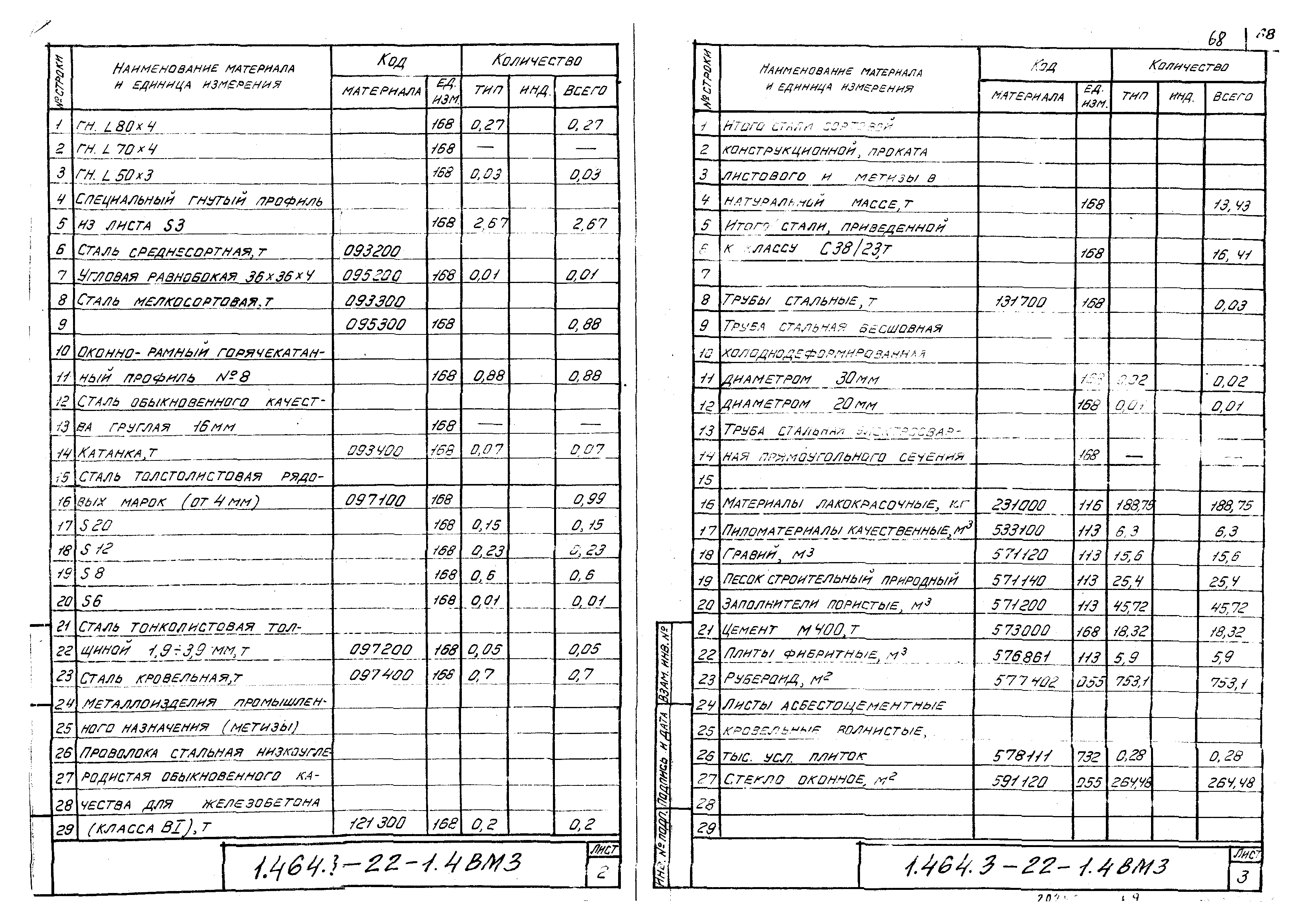 Серия 1.464.3-22