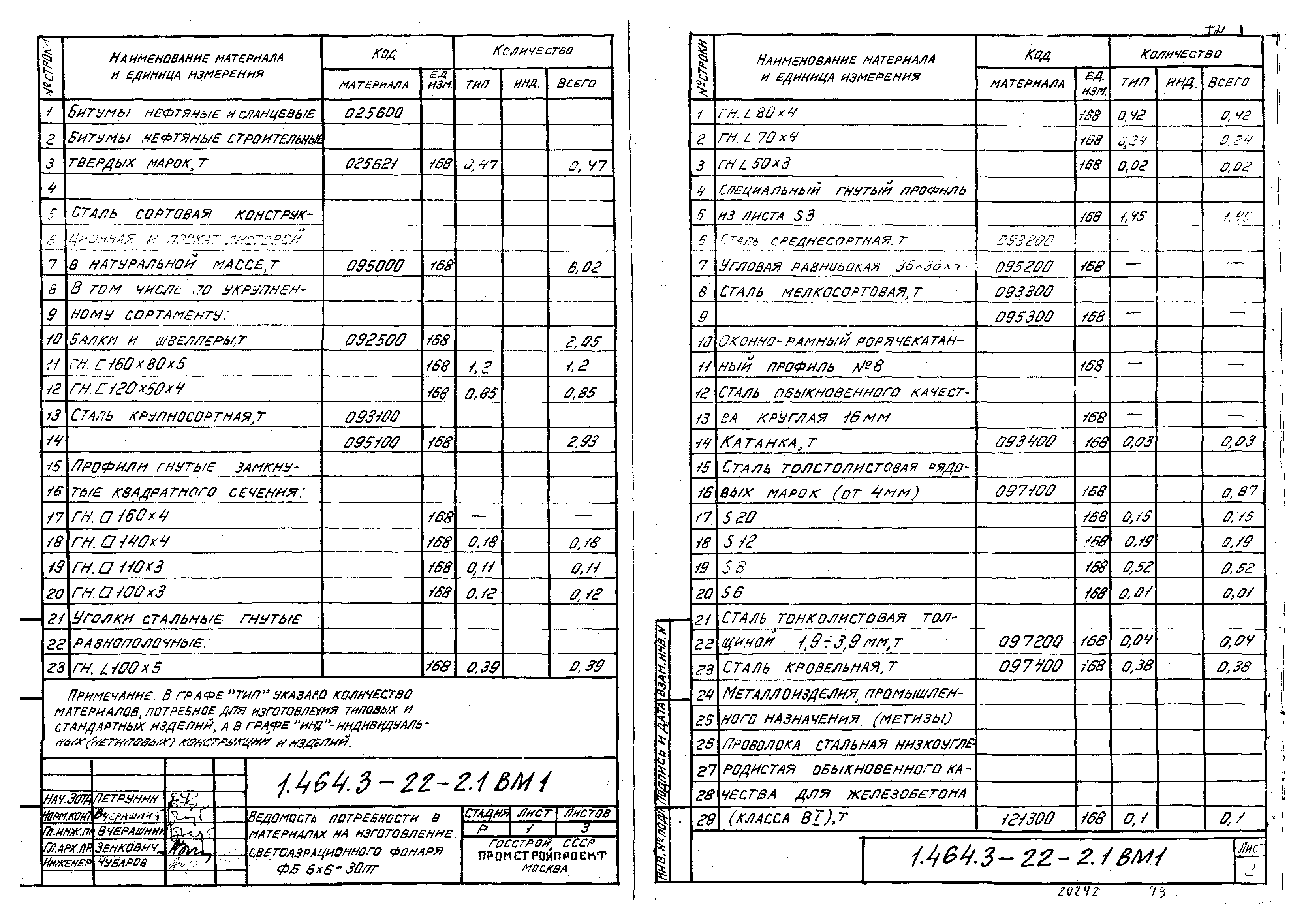 Серия 1.464.3-22