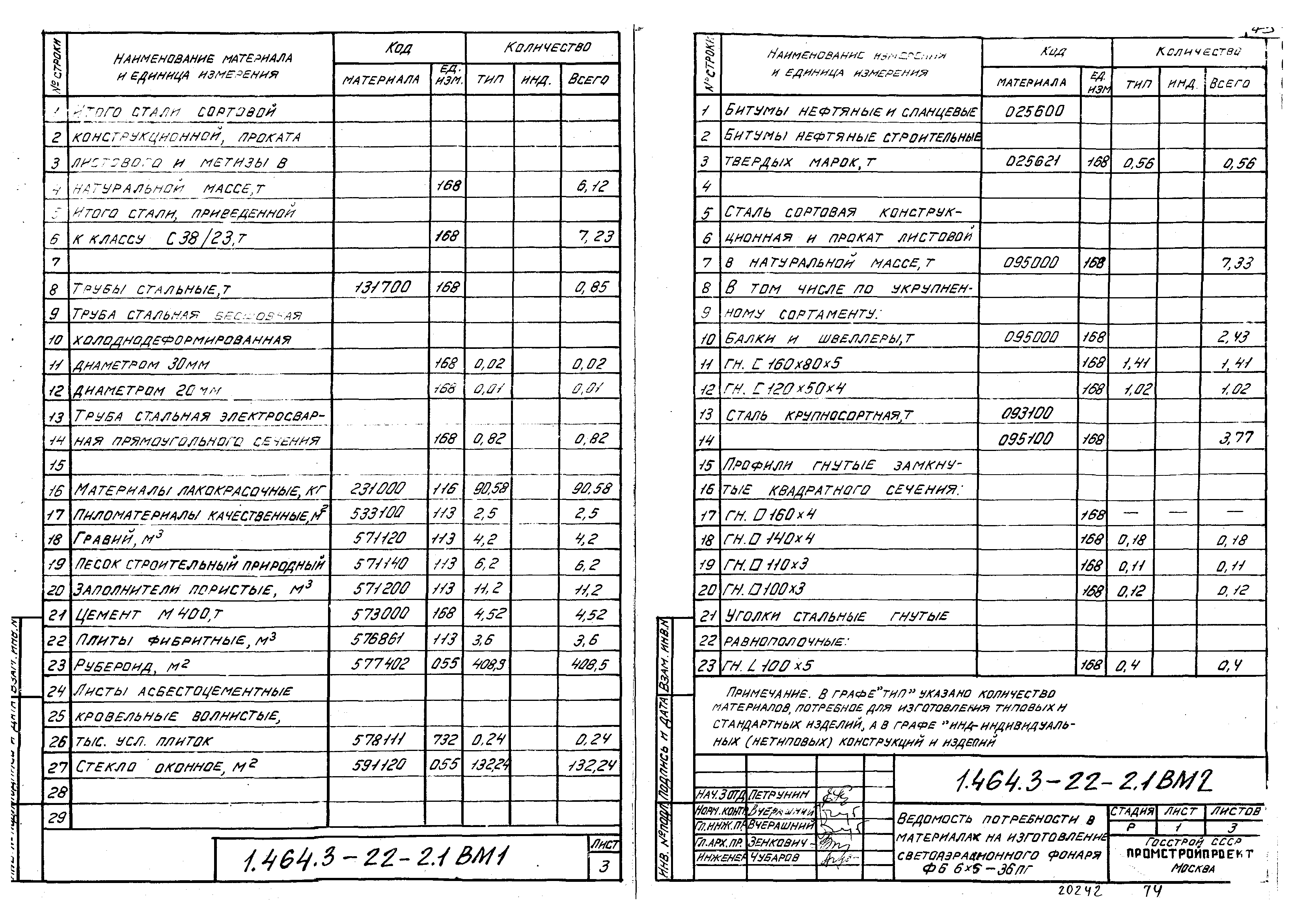 Серия 1.464.3-22