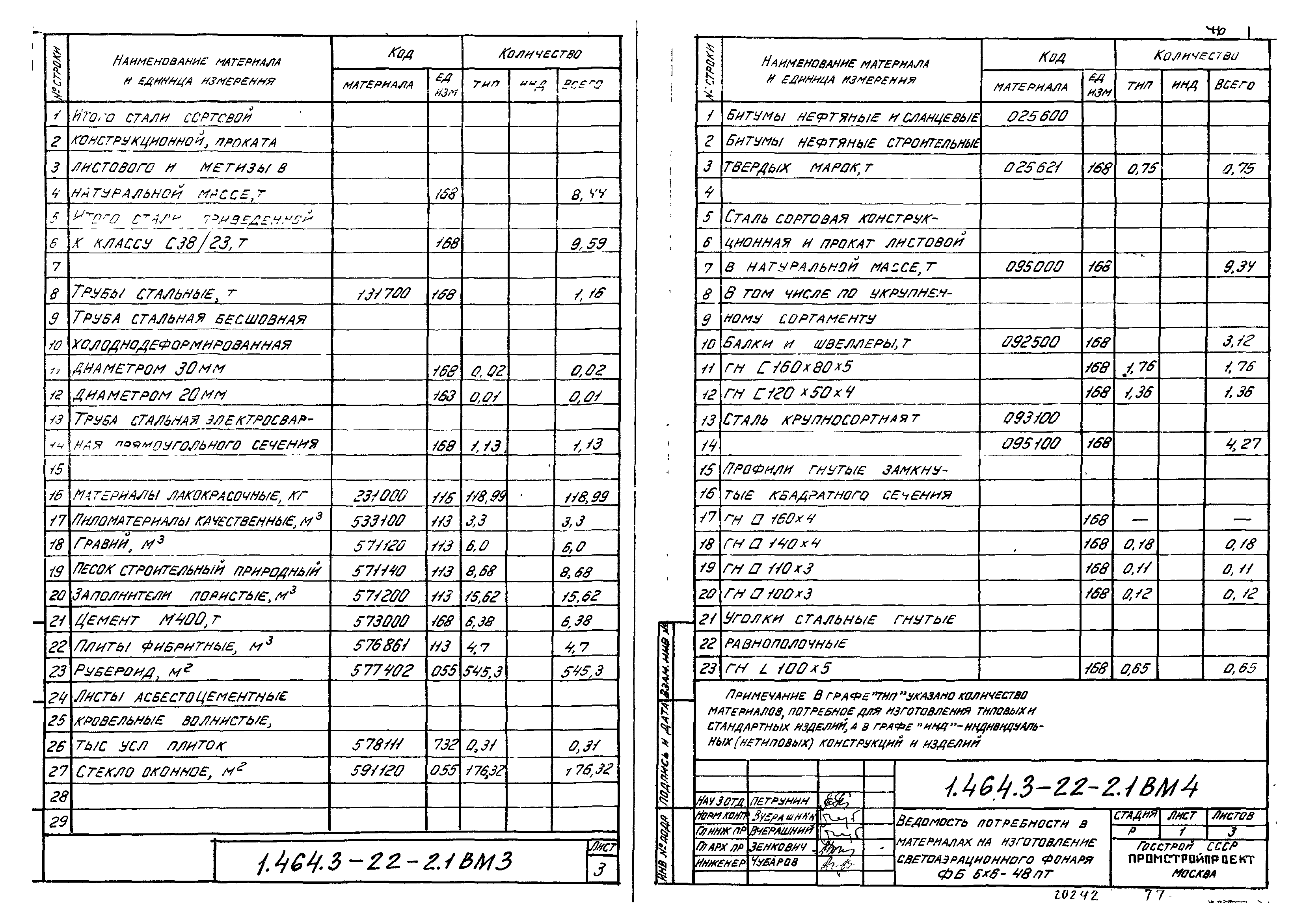 Серия 1.464.3-22