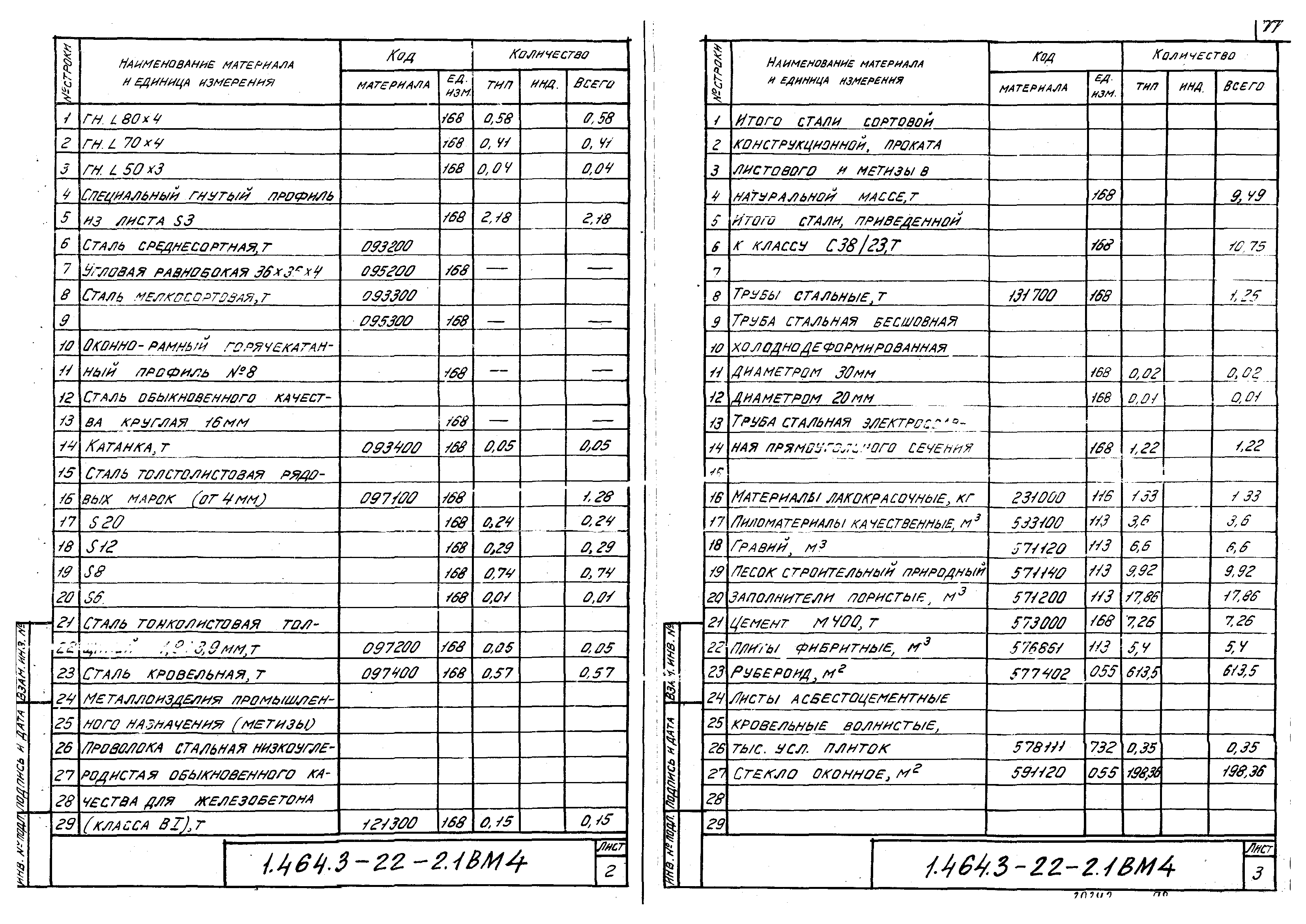 Серия 1.464.3-22