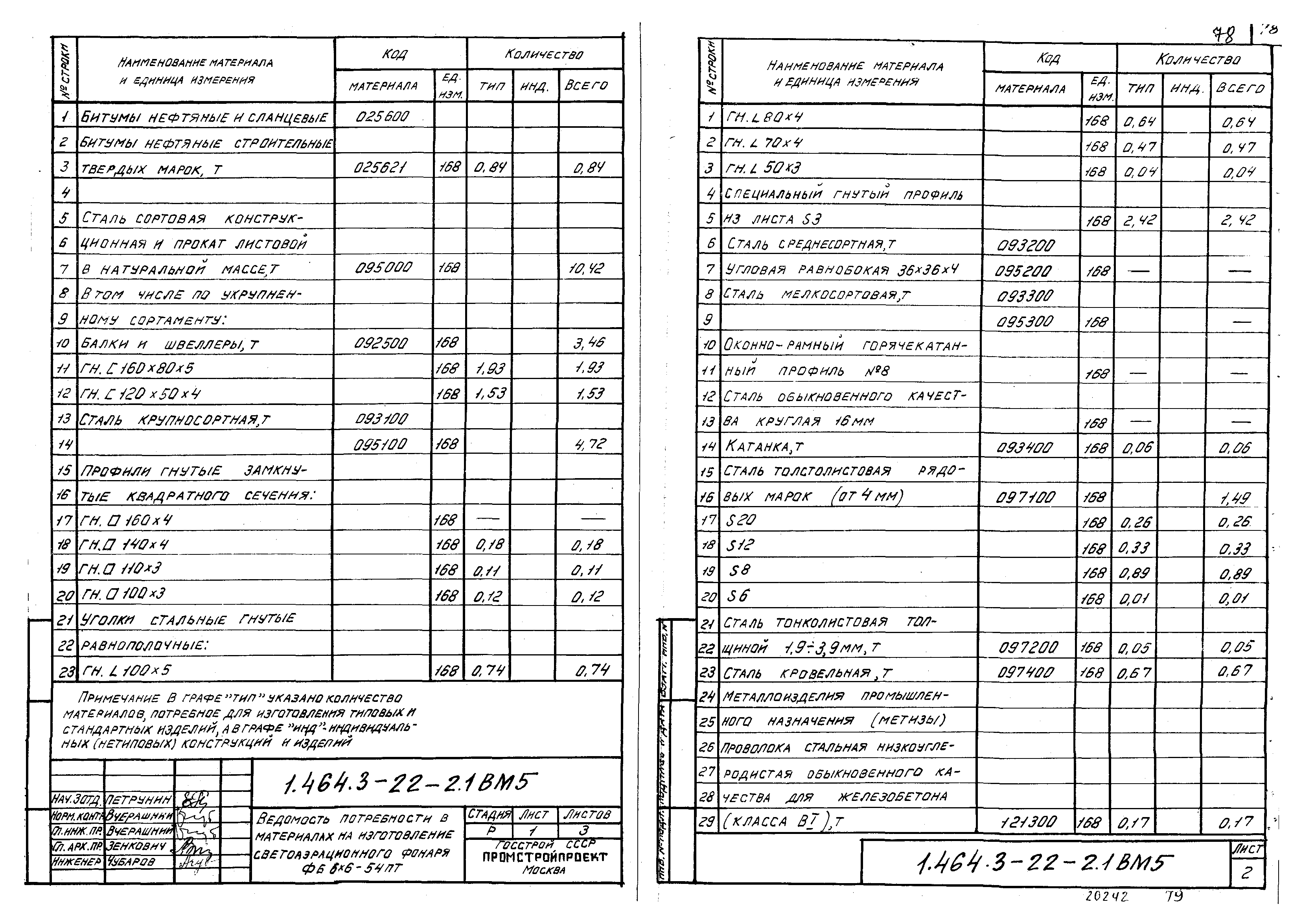 Серия 1.464.3-22