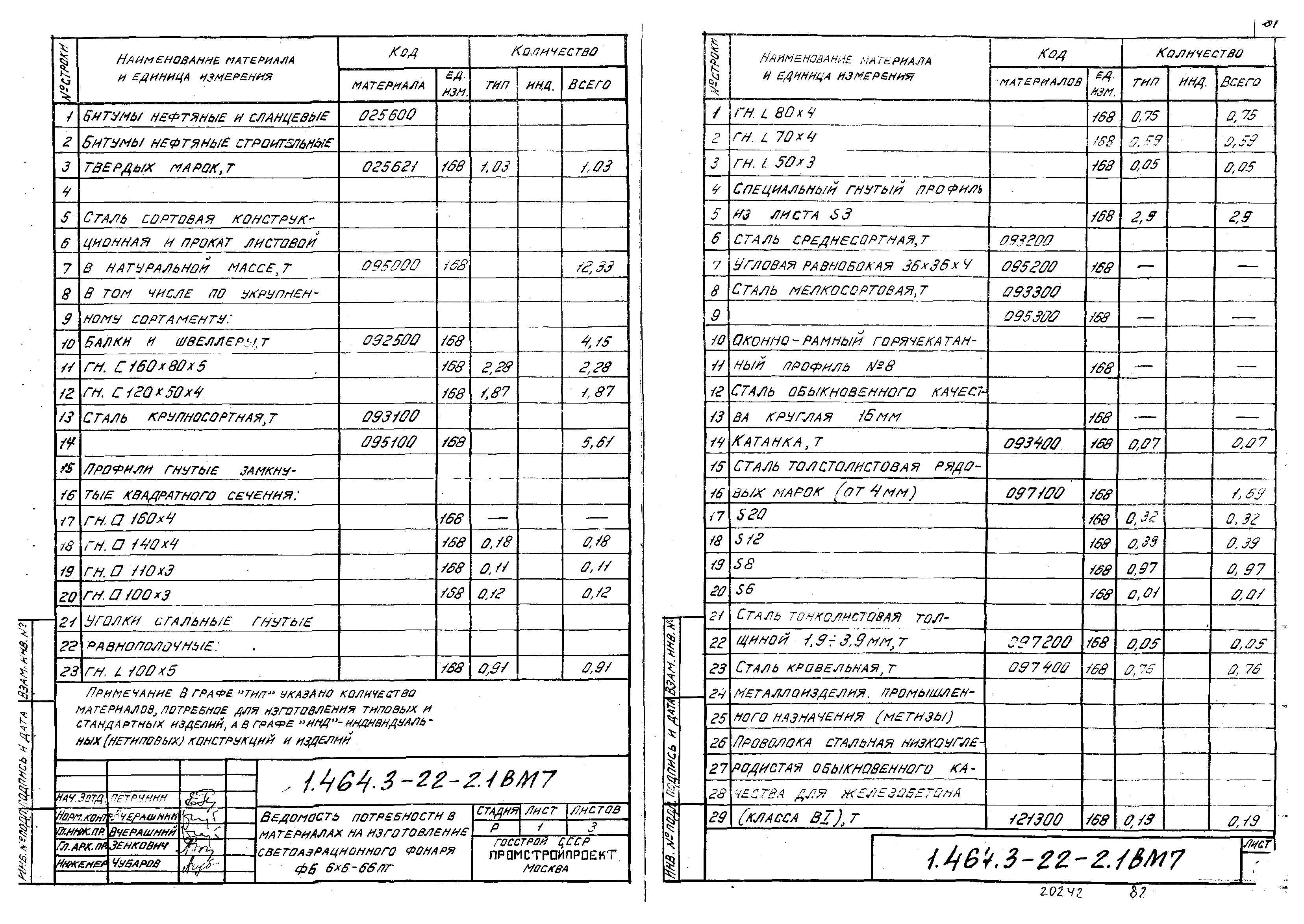 Серия 1.464.3-22