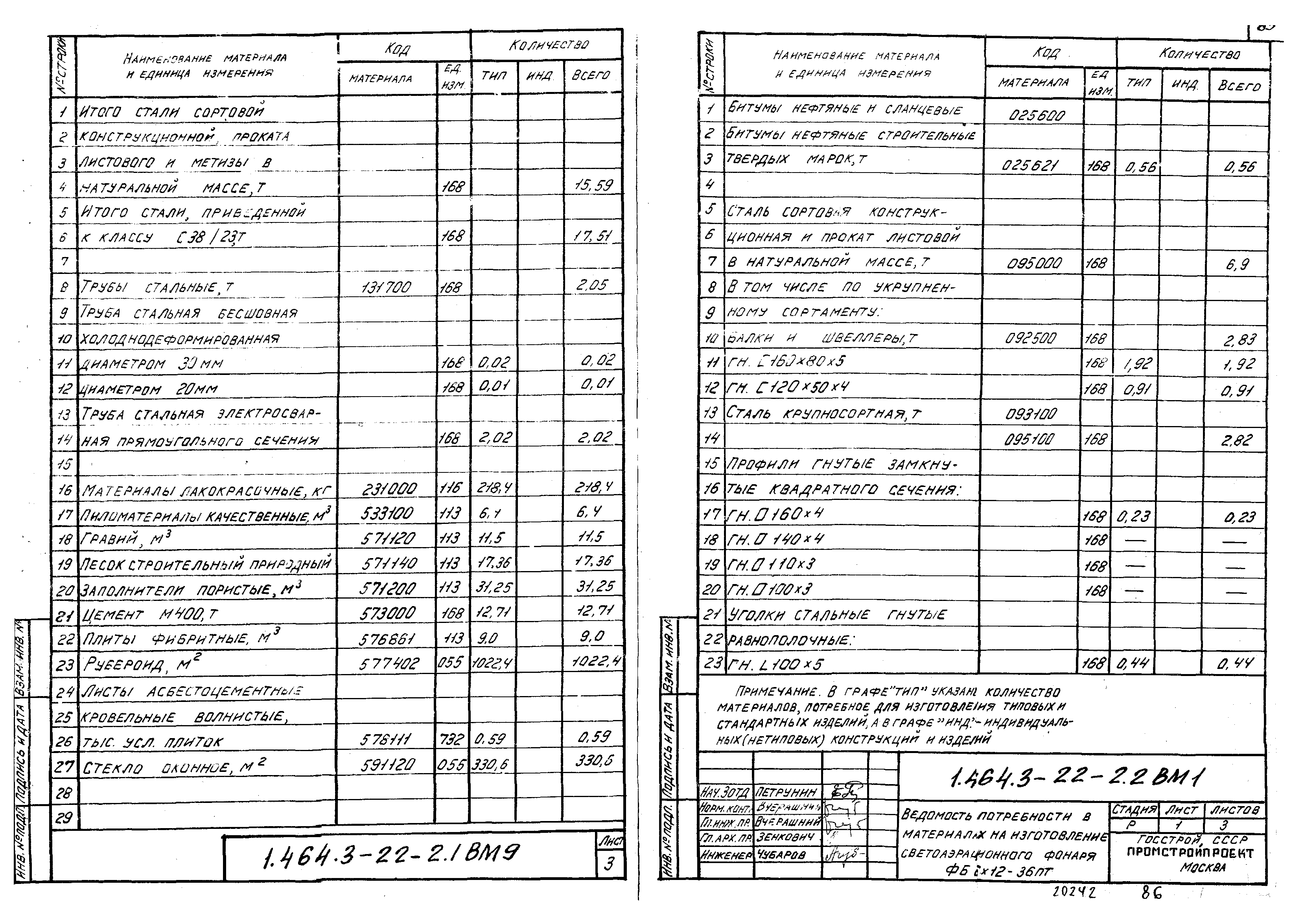 Серия 1.464.3-22