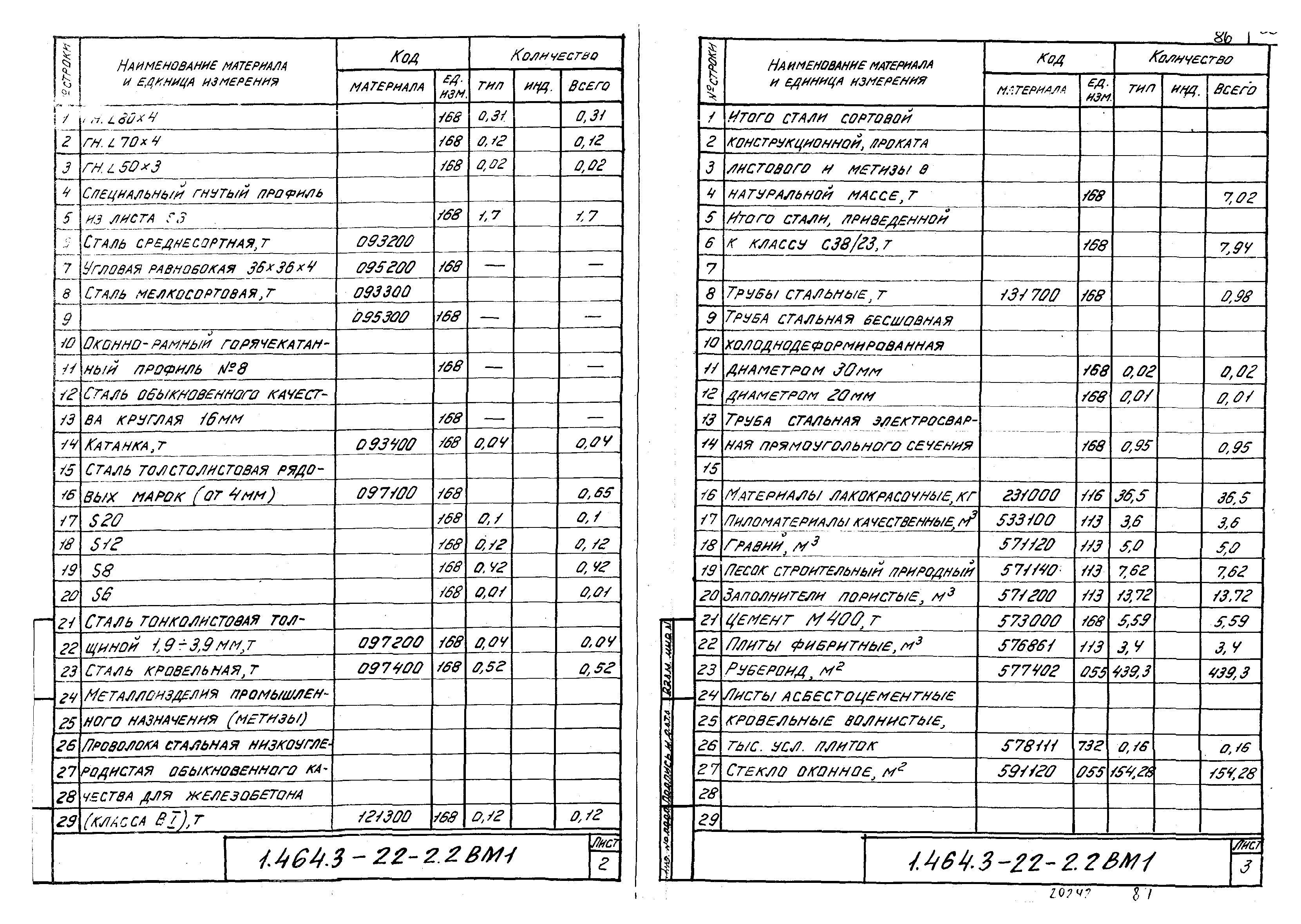 Серия 1.464.3-22