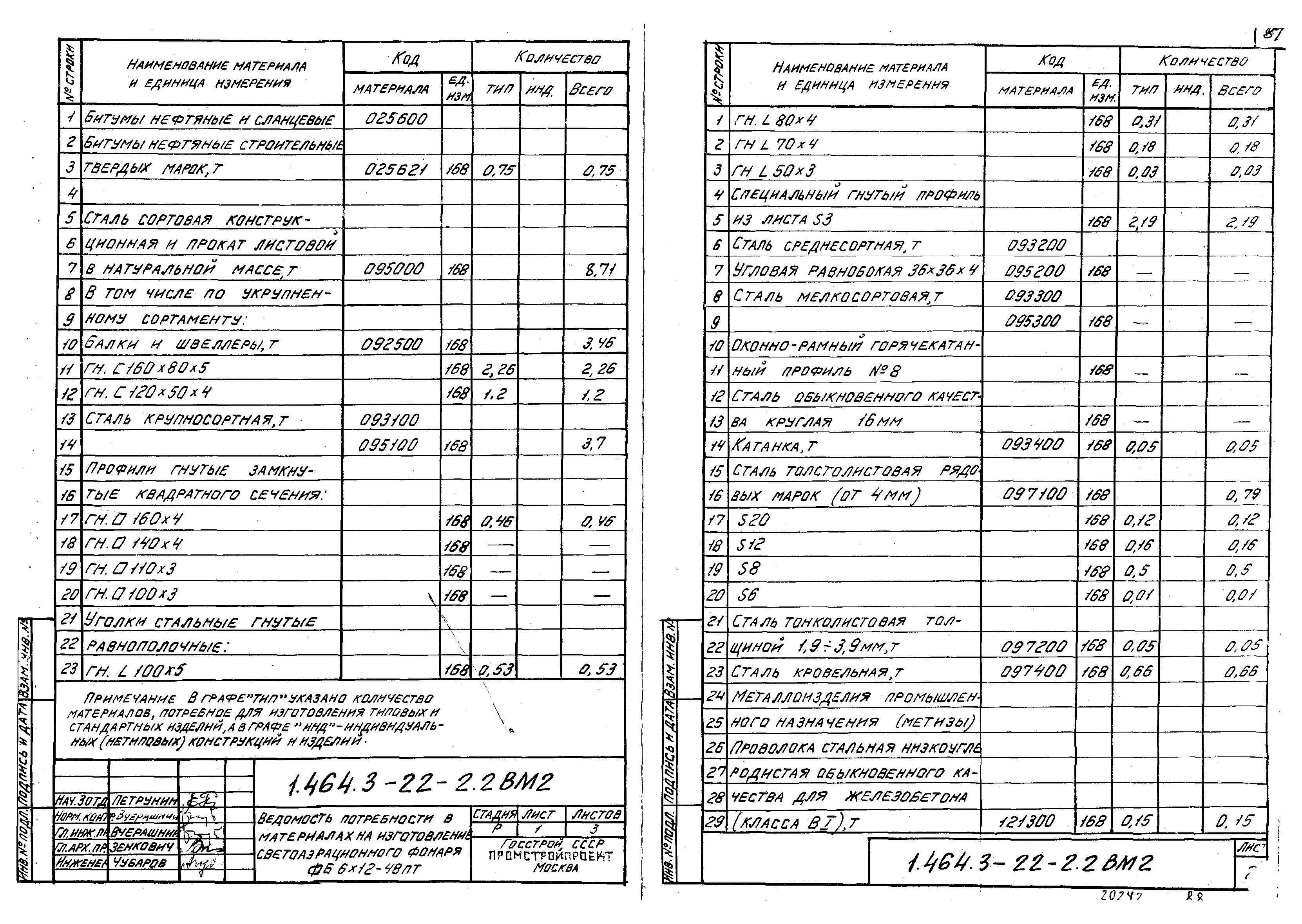 Серия 1.464.3-22