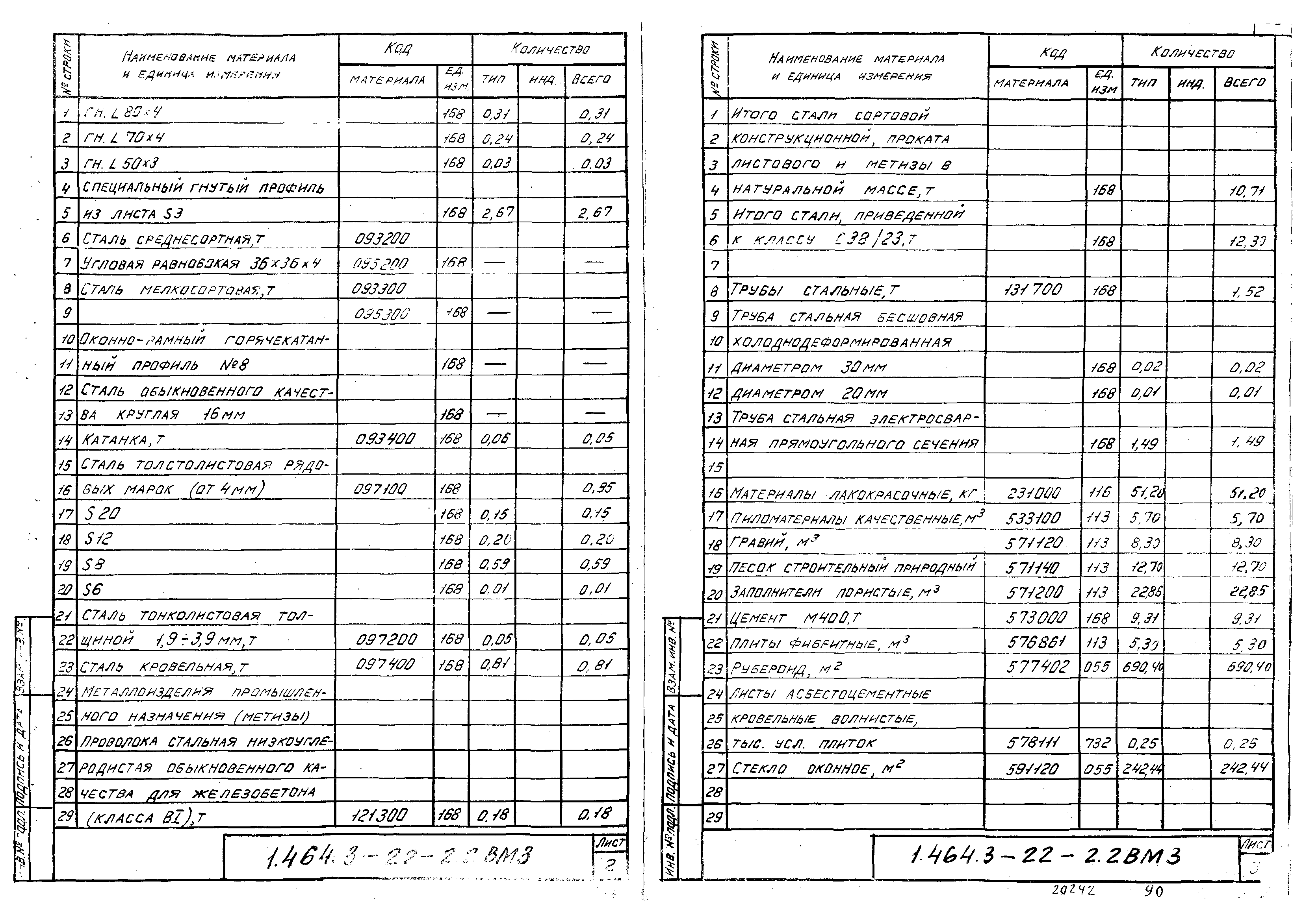 Серия 1.464.3-22