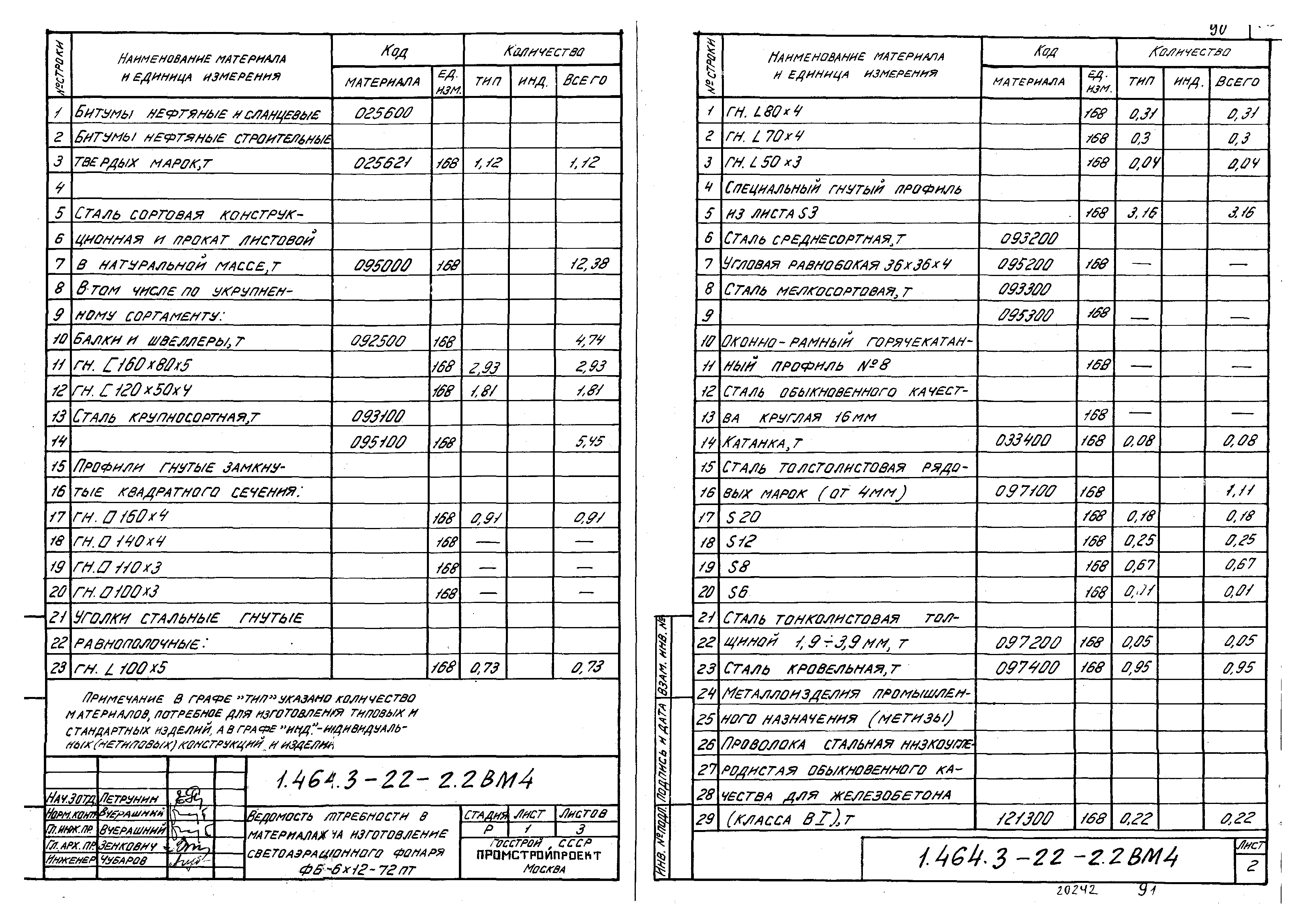 Серия 1.464.3-22