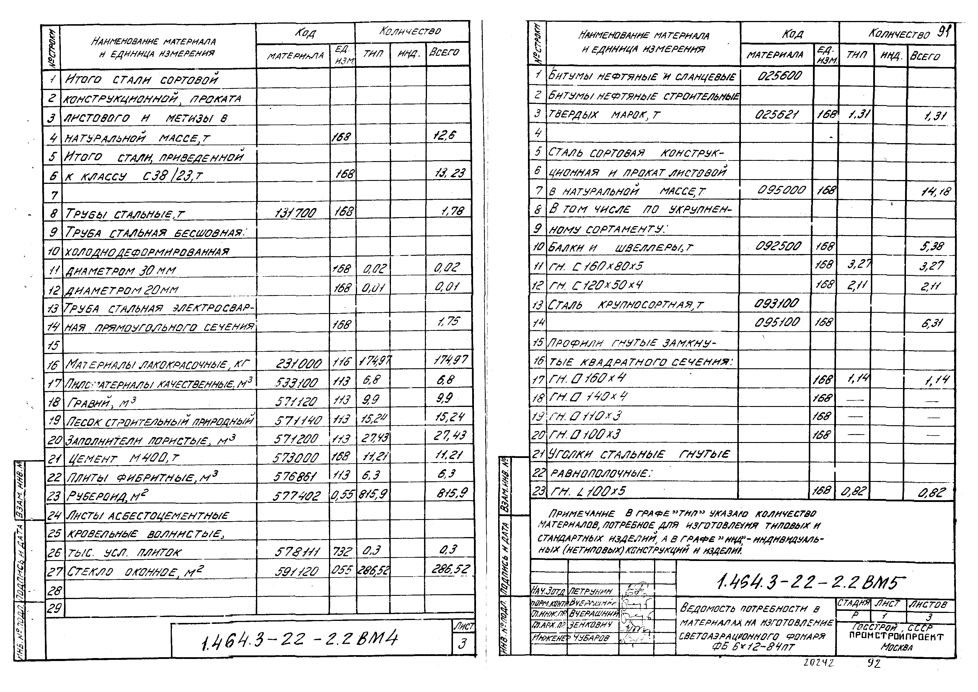 Серия 1.464.3-22