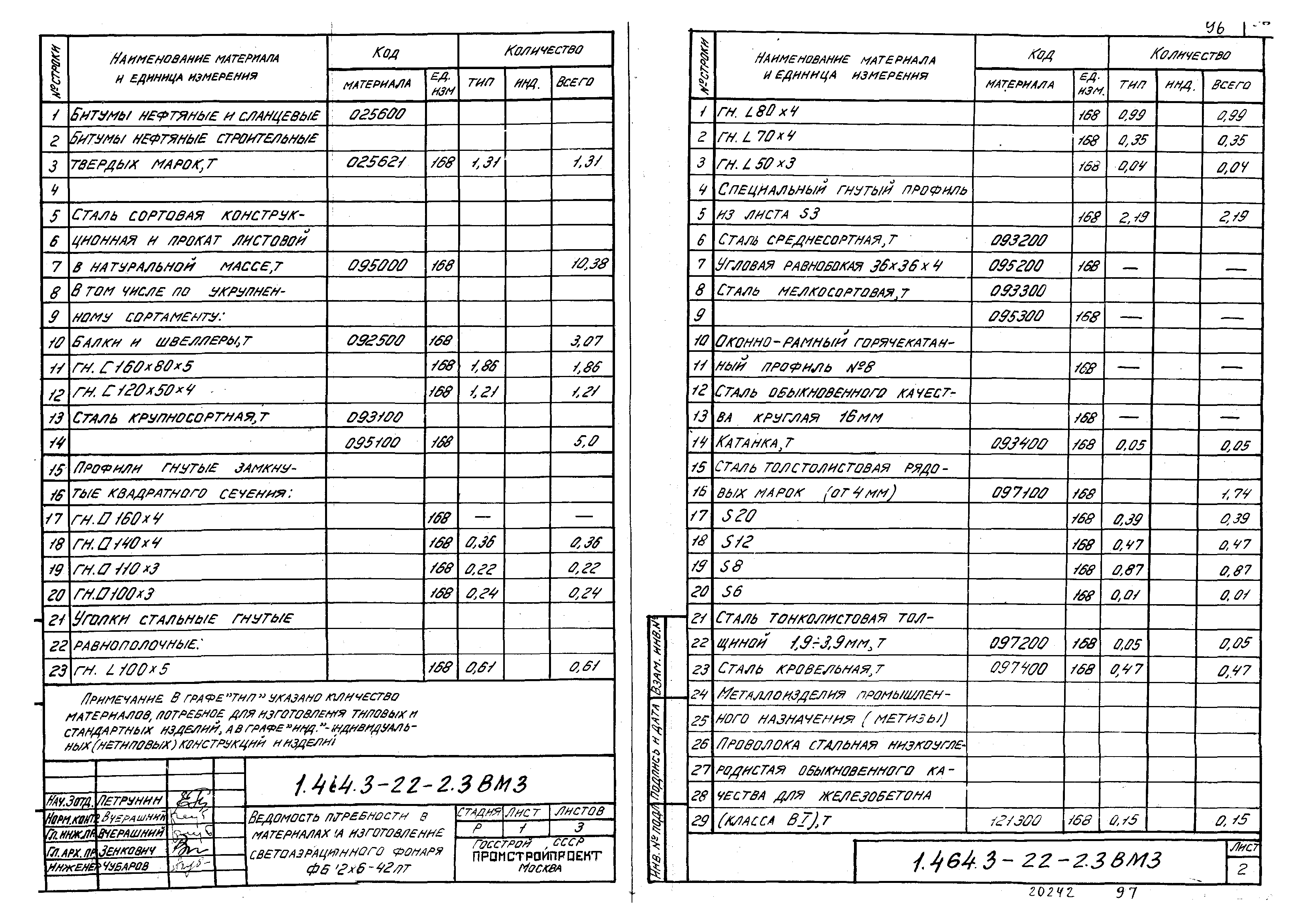 Серия 1.464.3-22