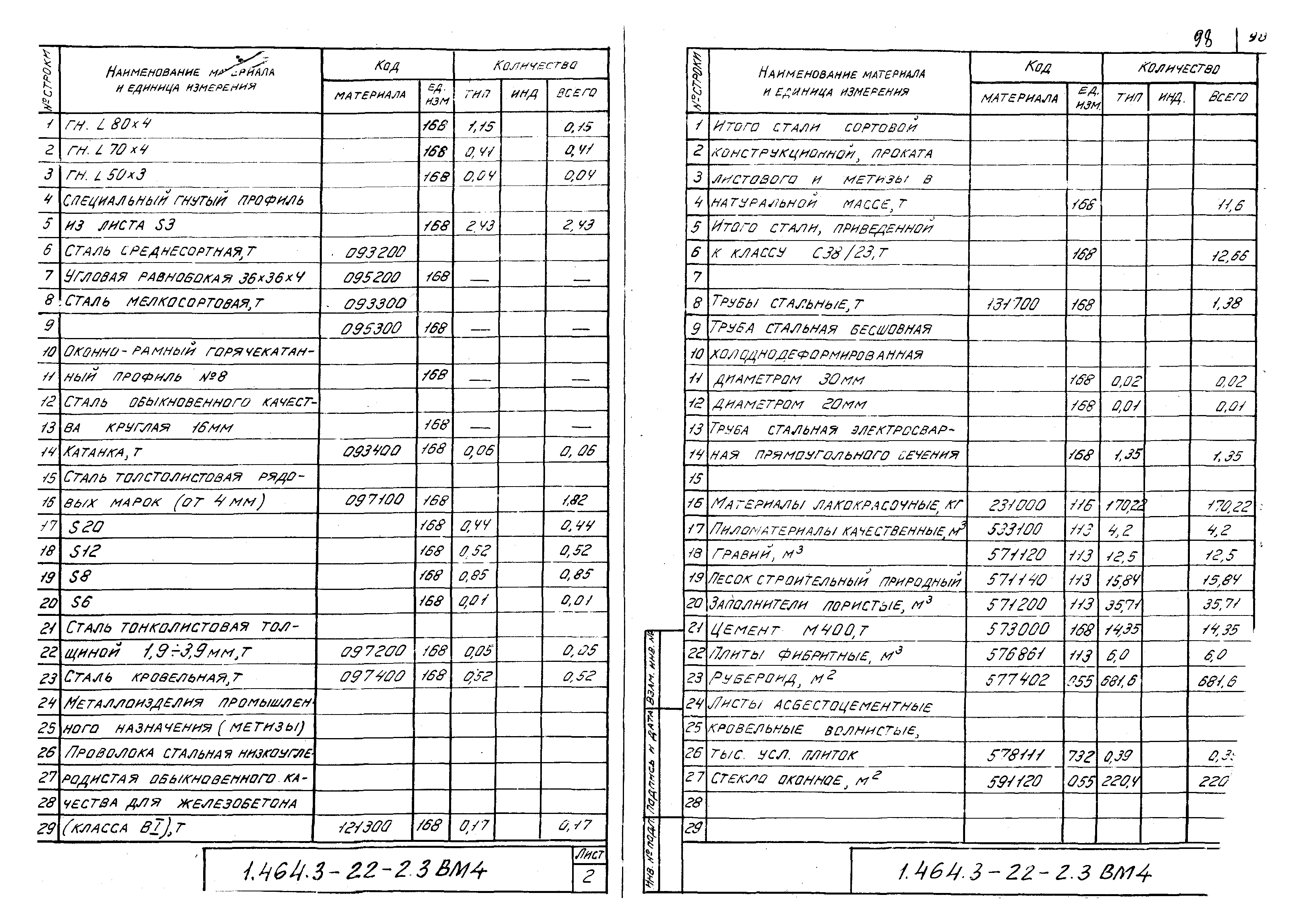 Серия 1.464.3-22