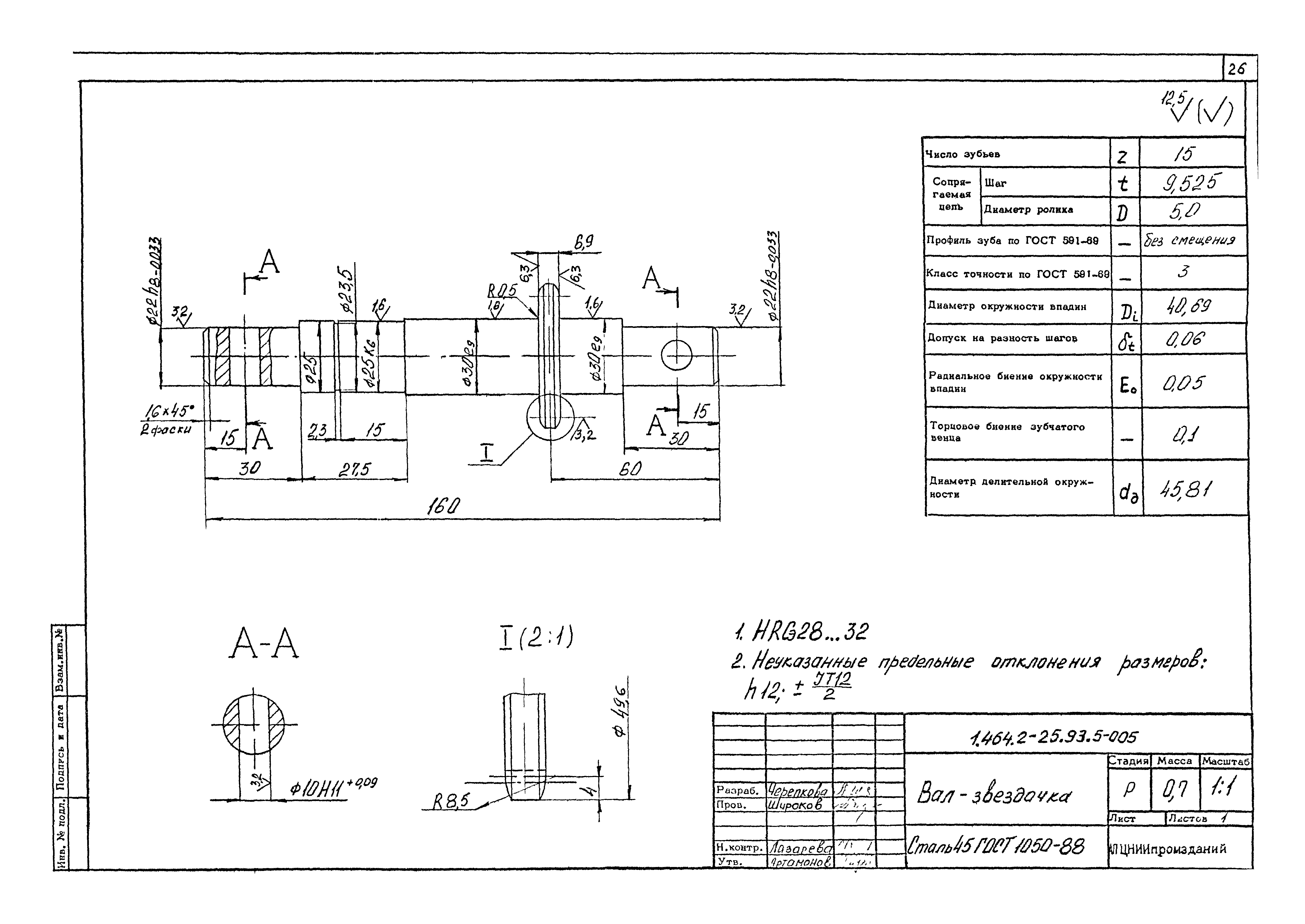 Серия 1.464.2-25.93