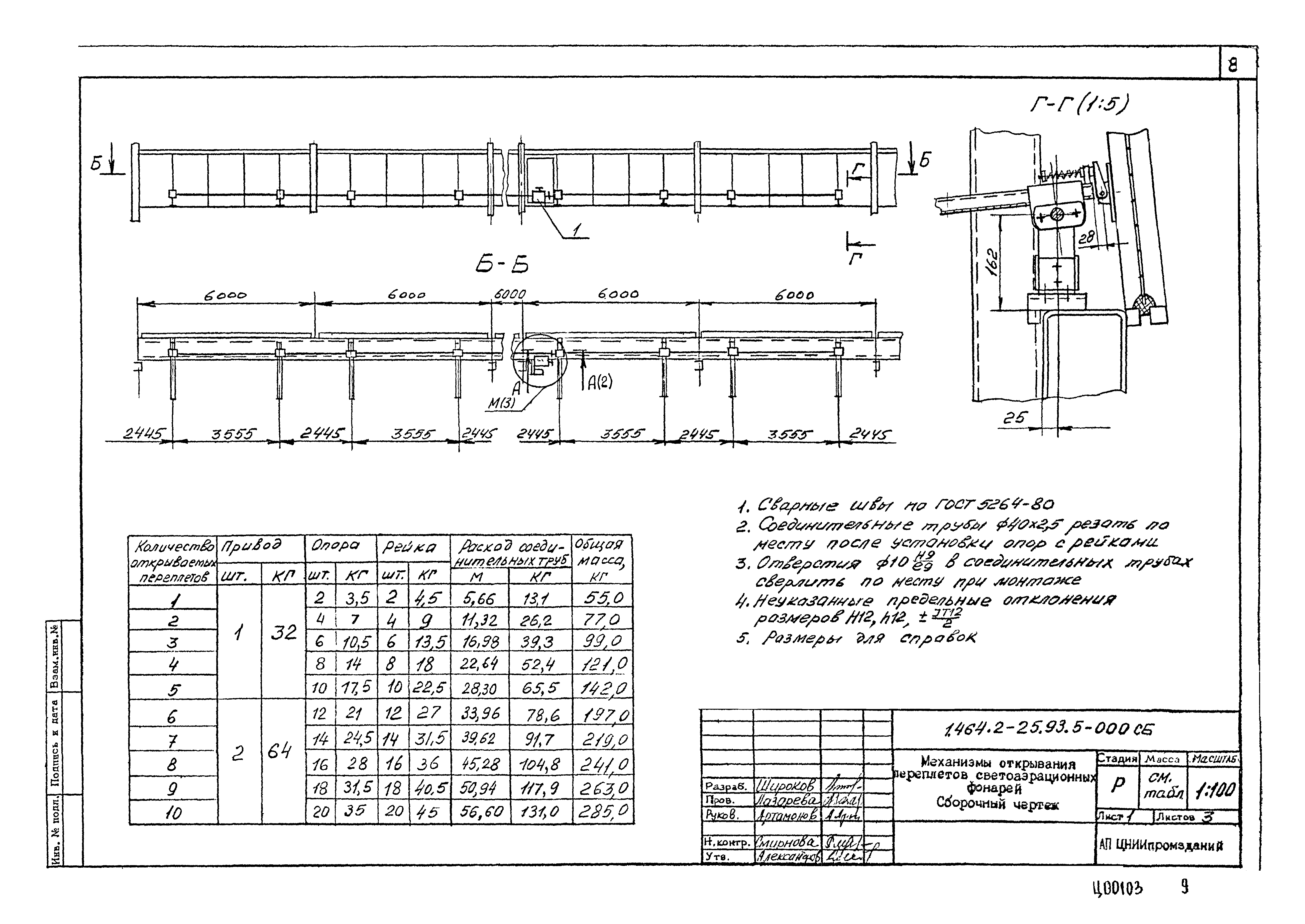 Серия 1.464.2-25.93