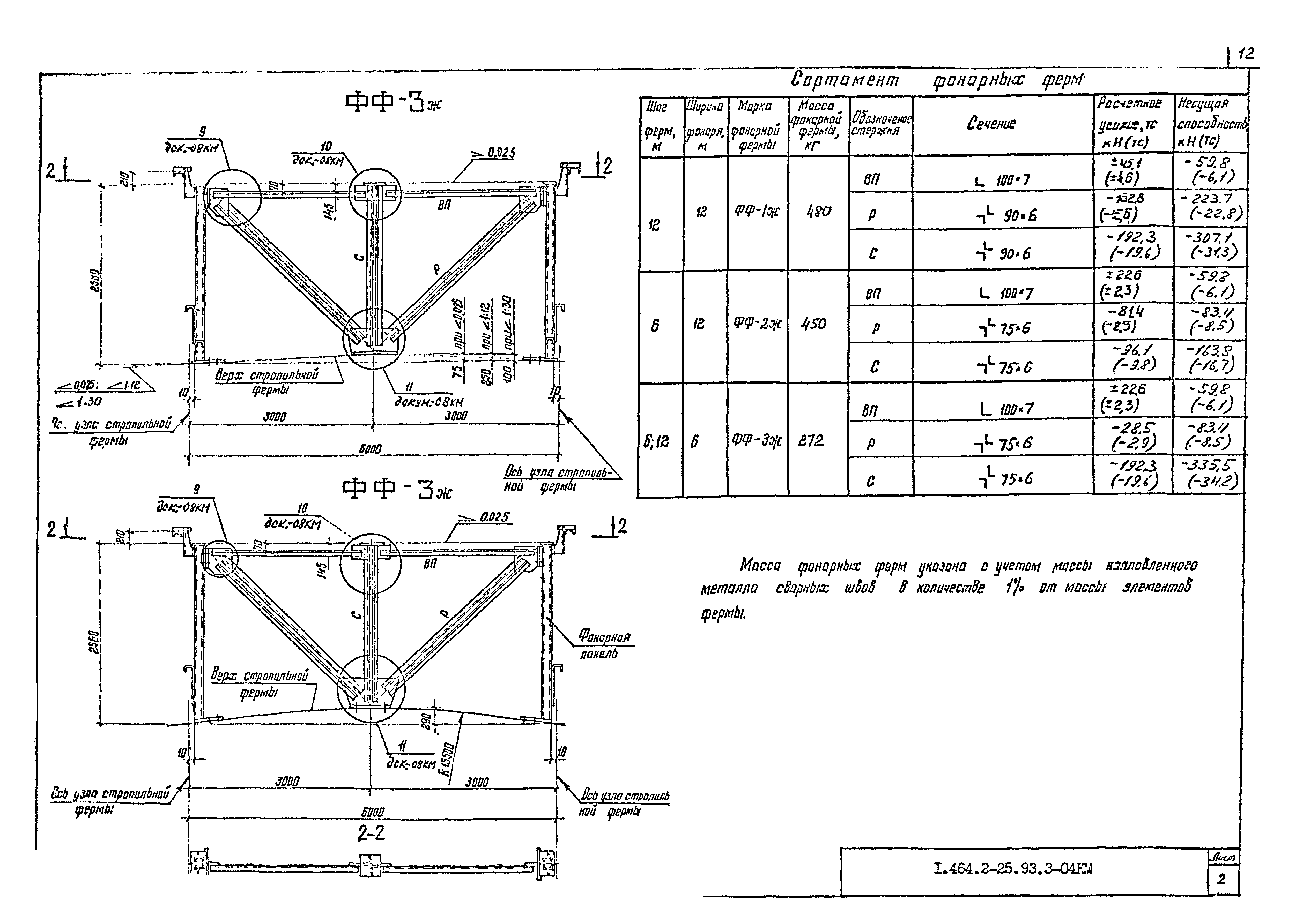 Серия 1.464.2-25.93