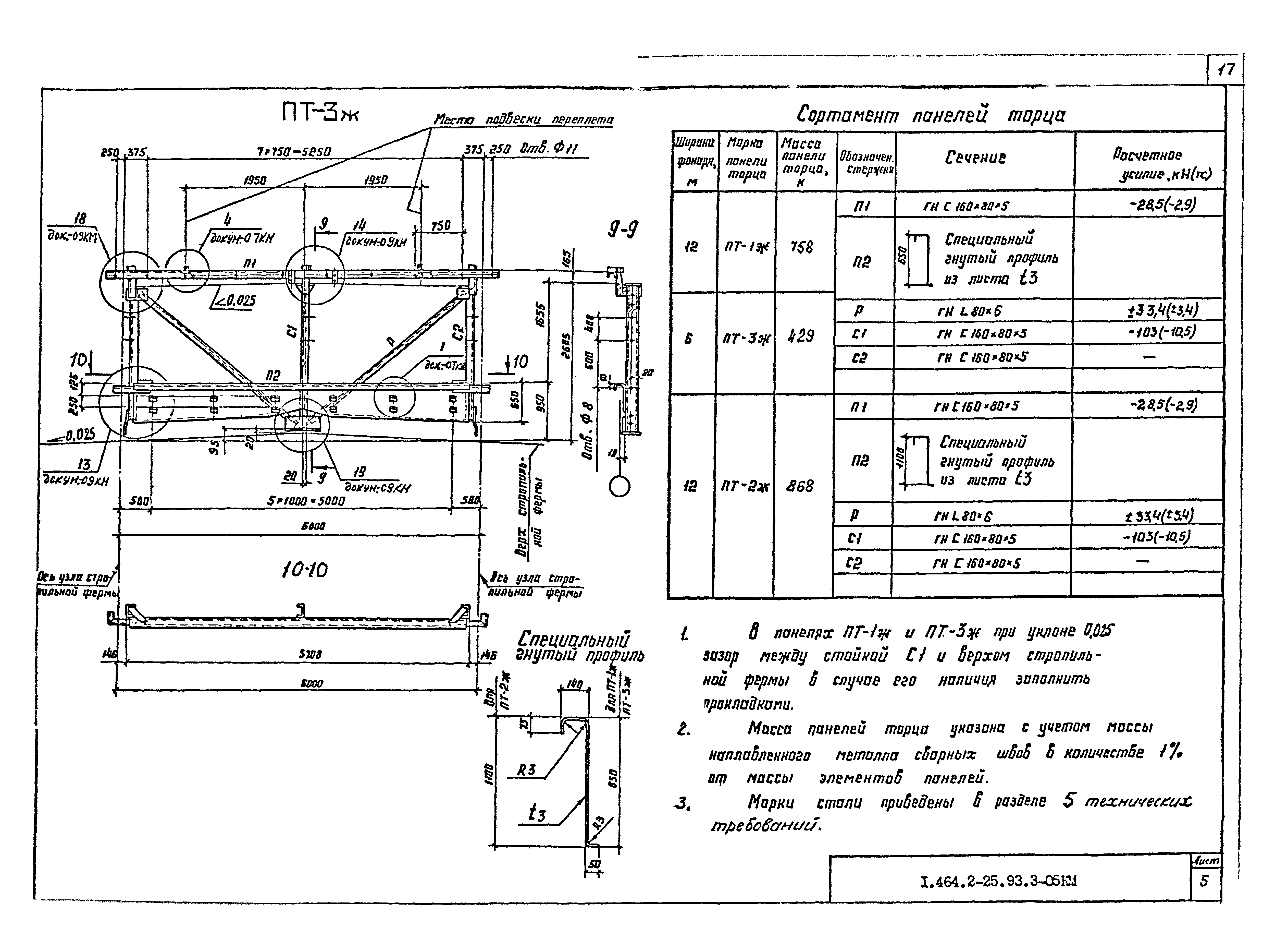 Серия 1.464.2-25.93