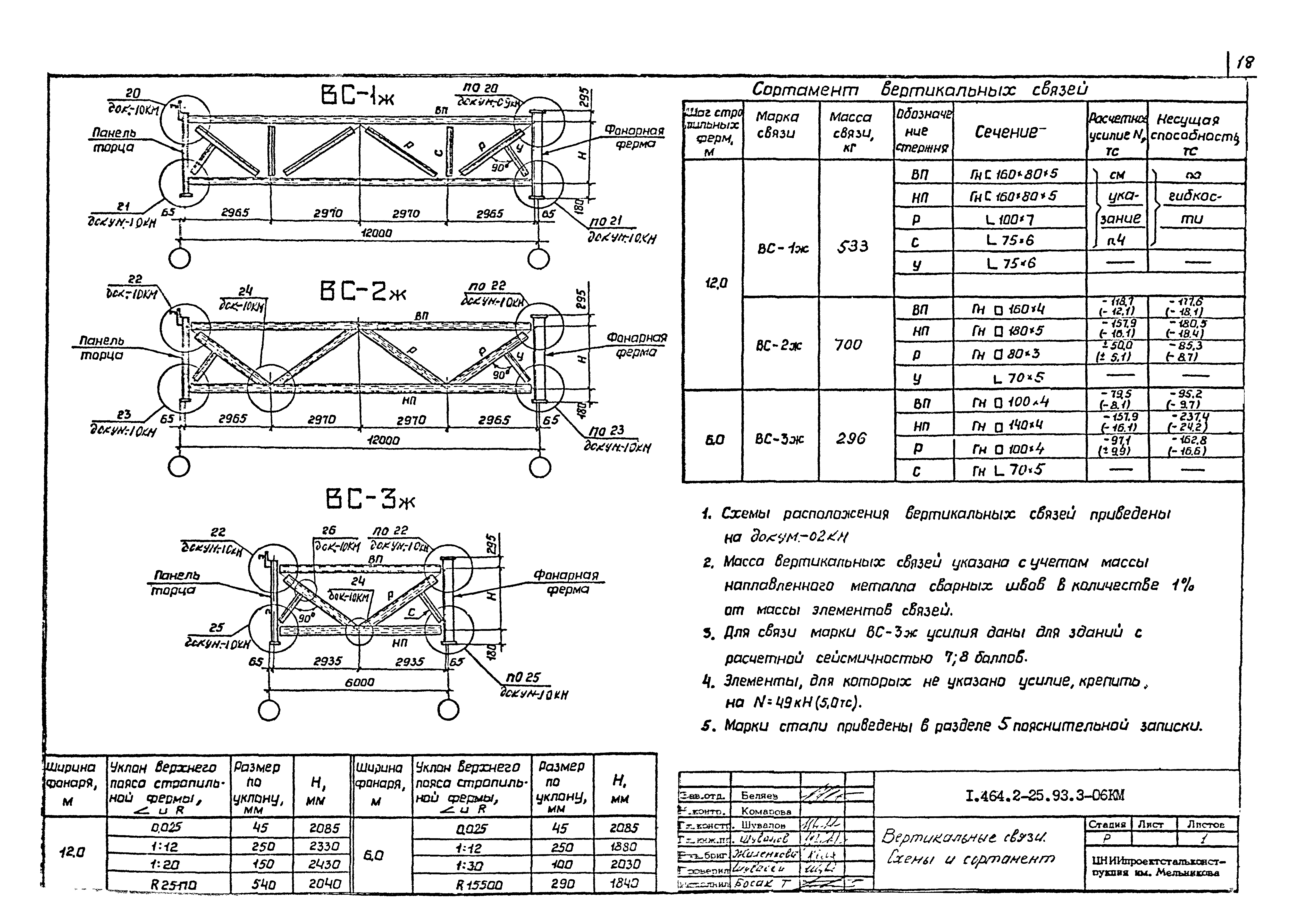 Серия 1.464.2-25.93