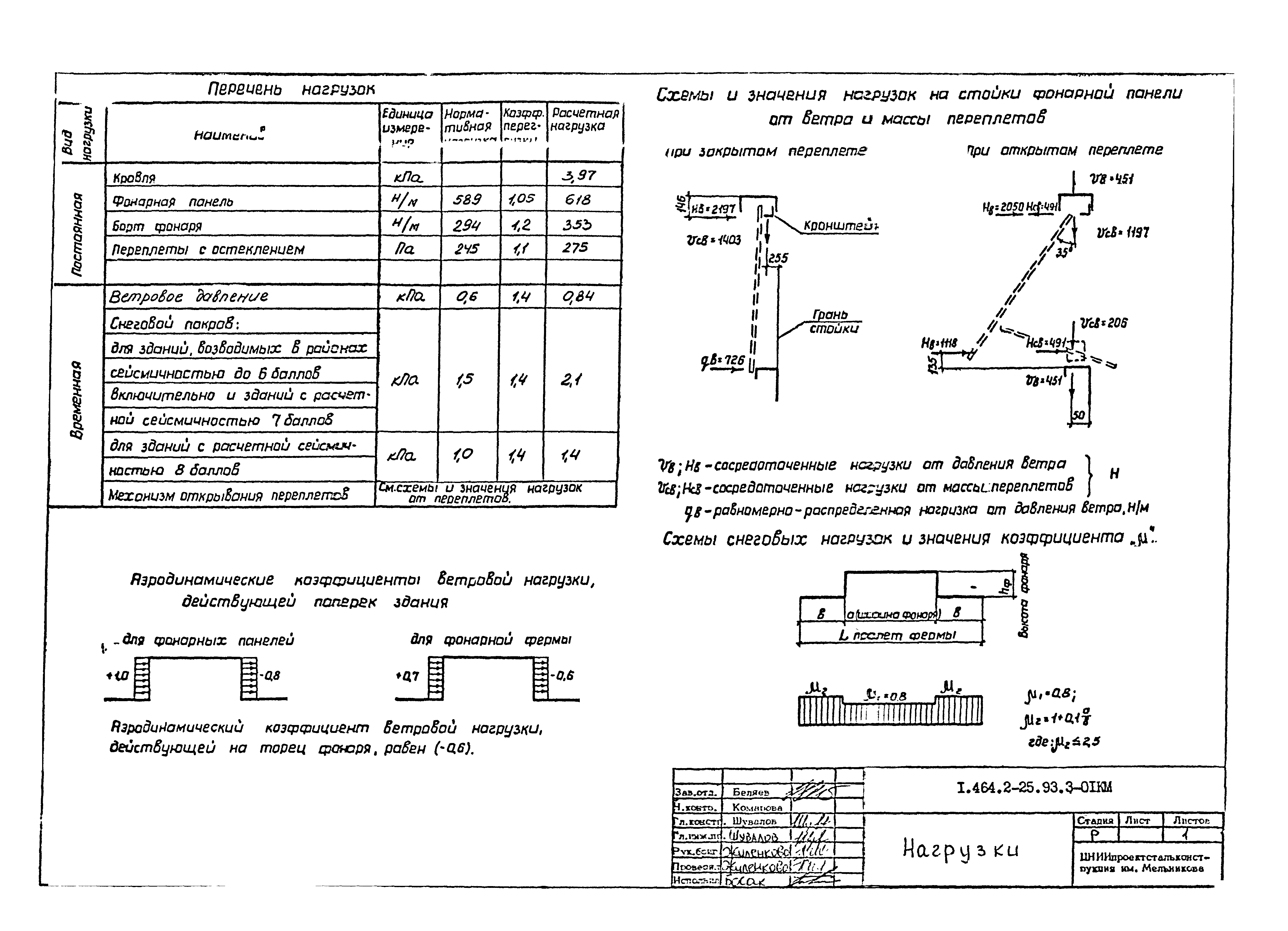 Серия 1.464.2-25.93