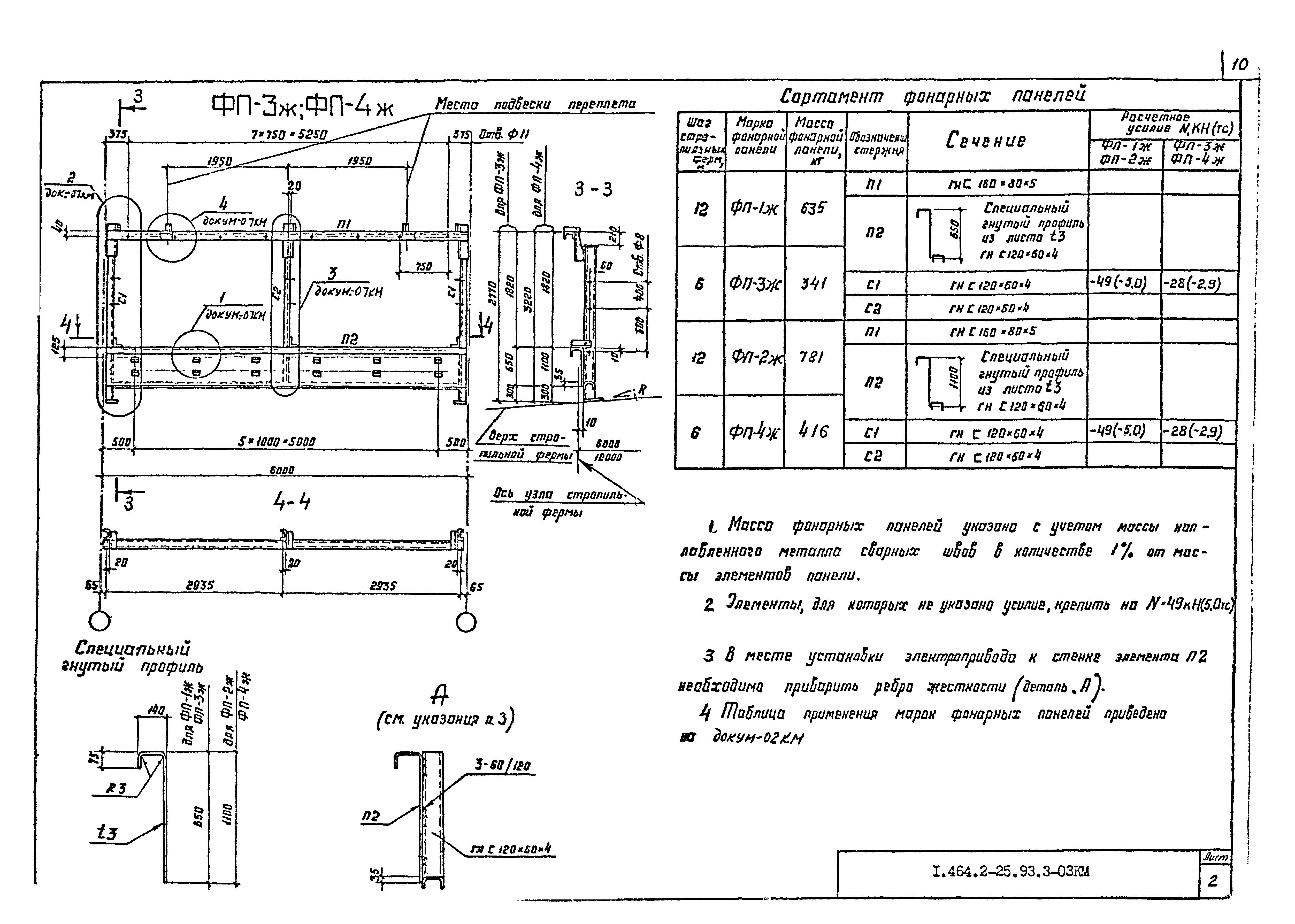 Серия 1.464.2-25.93