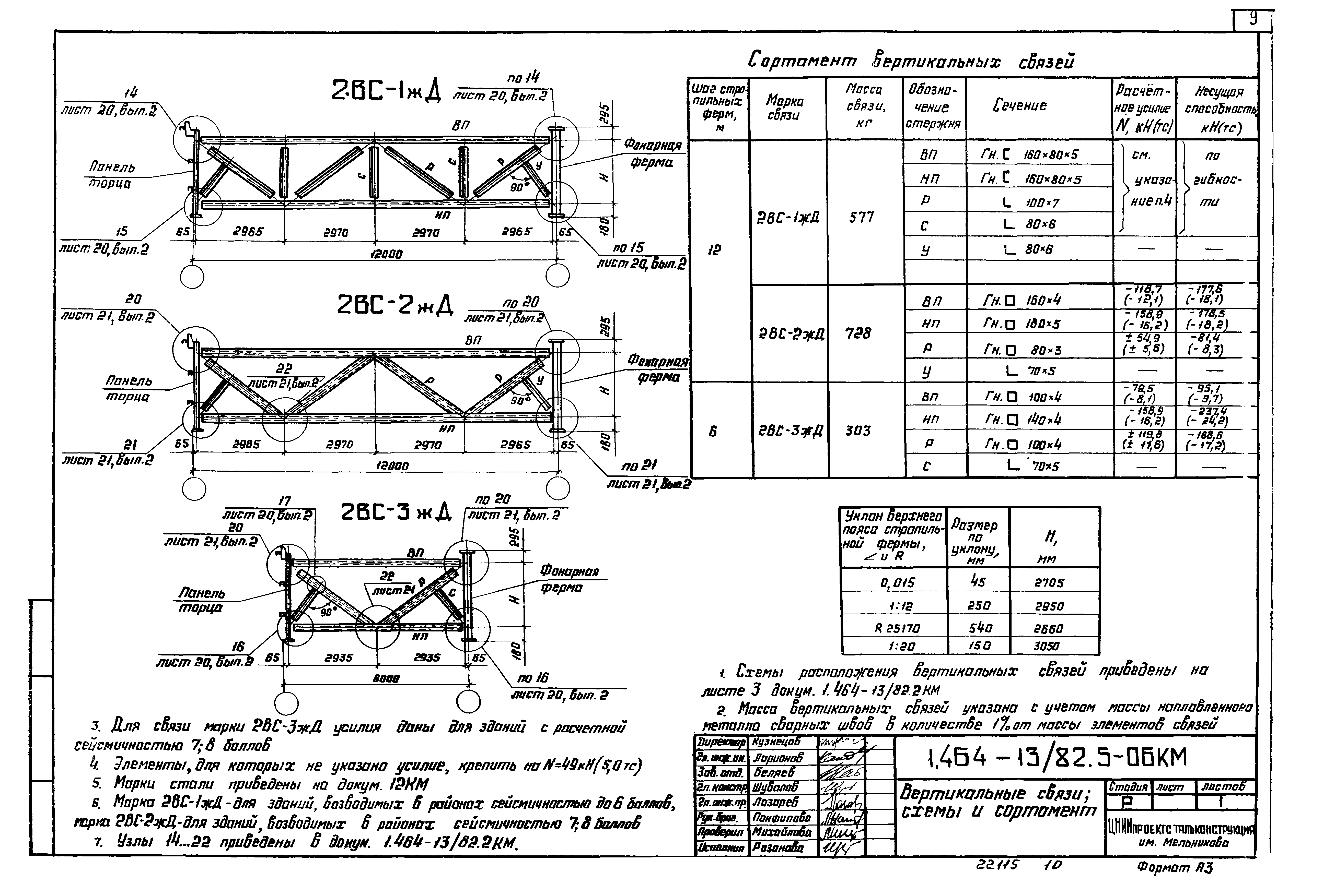 Серия 1.464-13/82