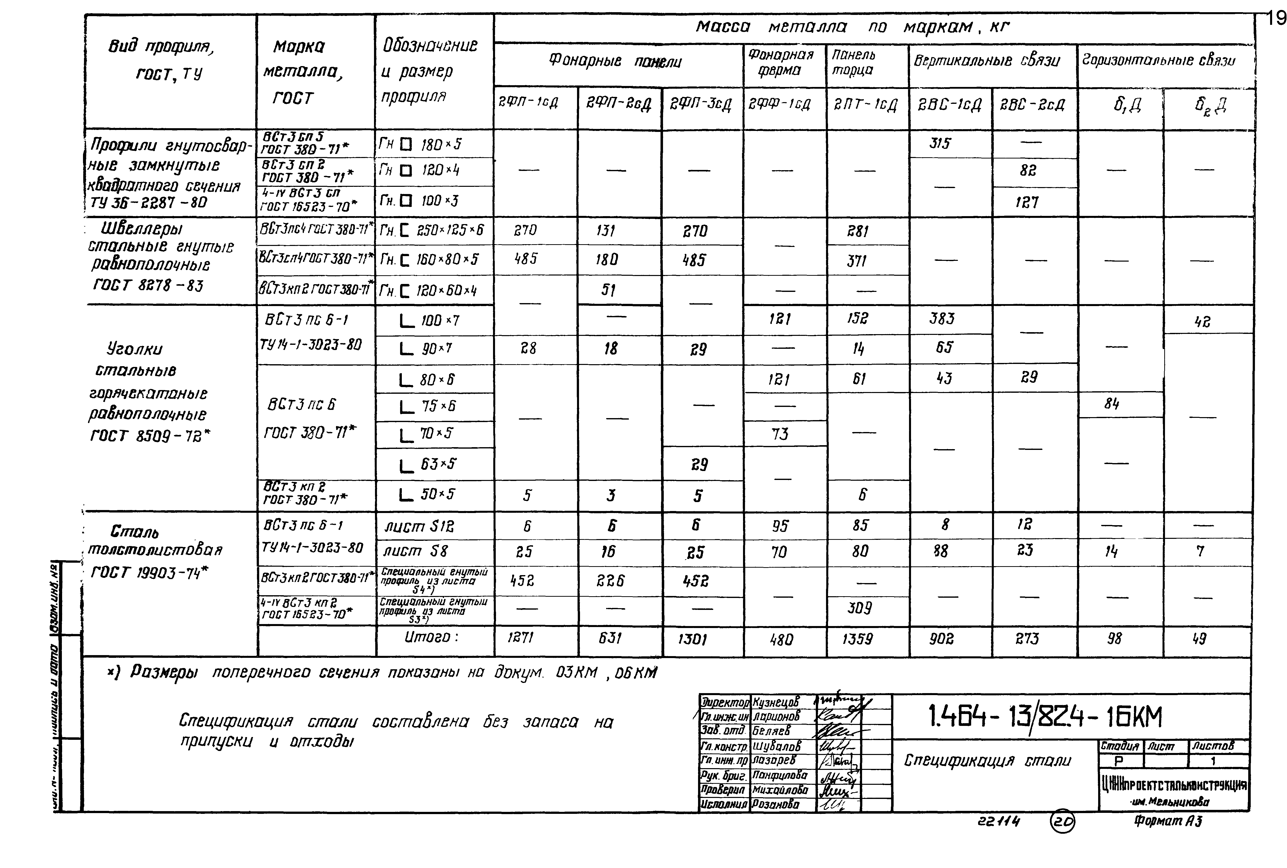 Серия 1.464-13/82