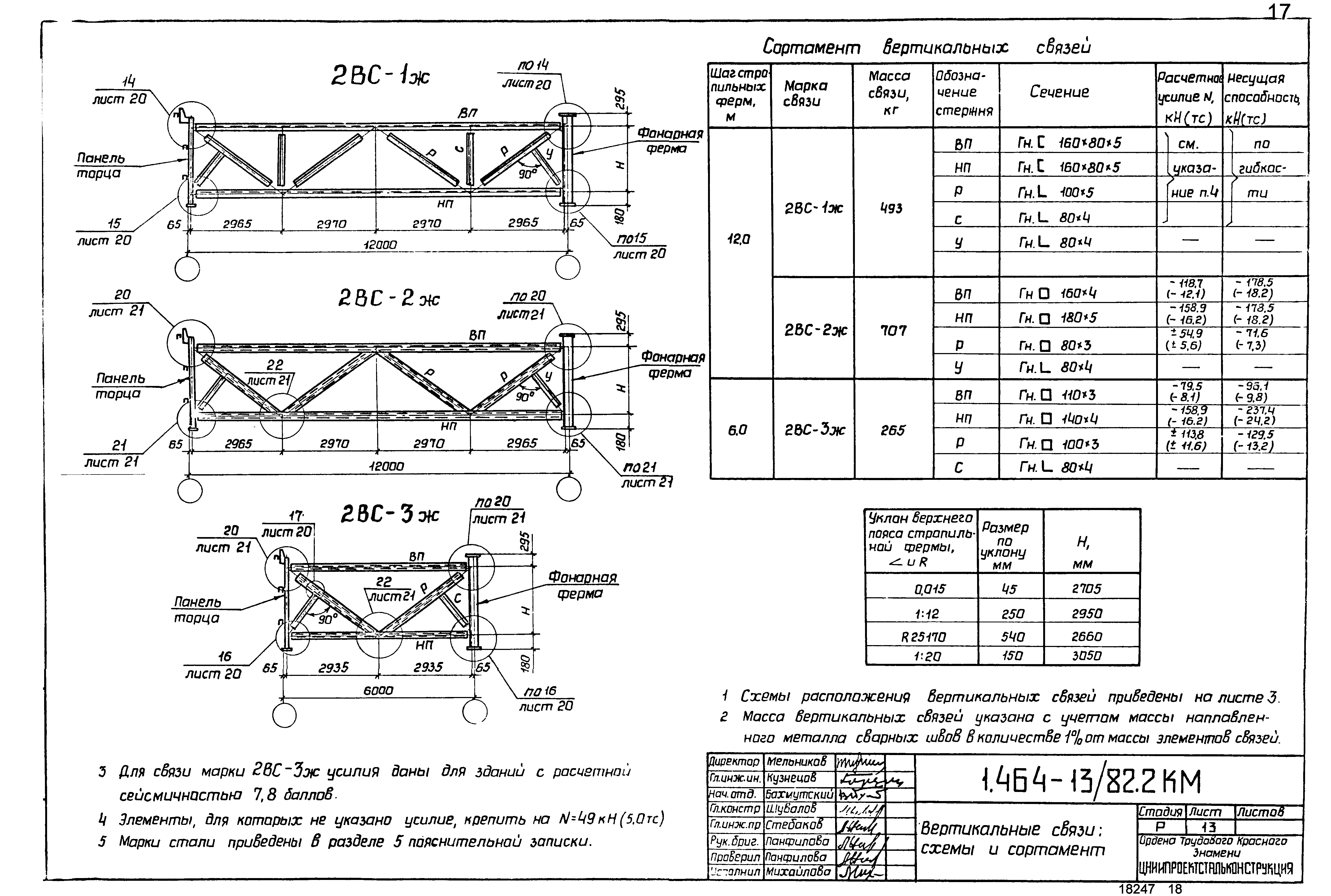 Серия 1.464-13/82