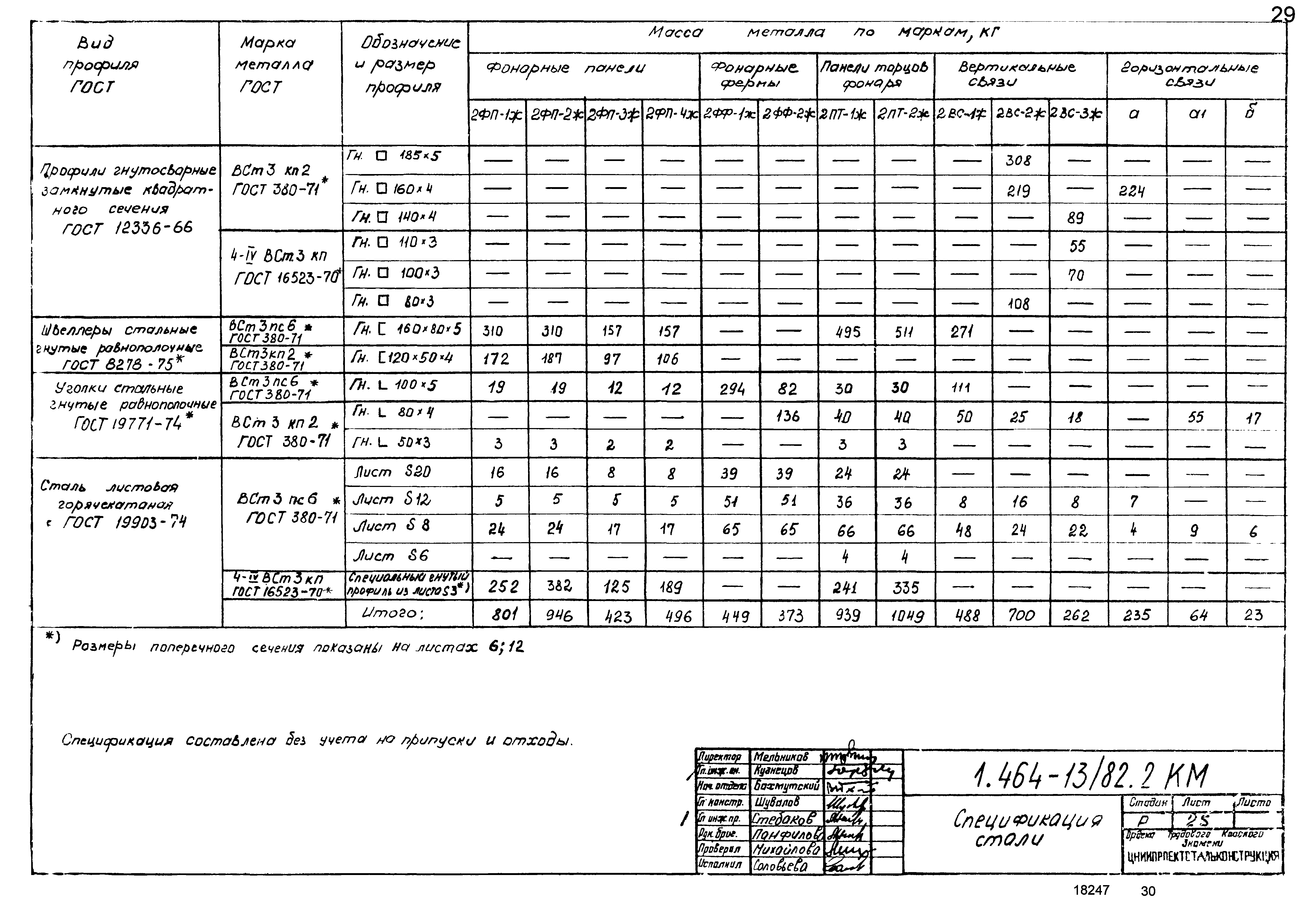 Серия 1.464-13/82