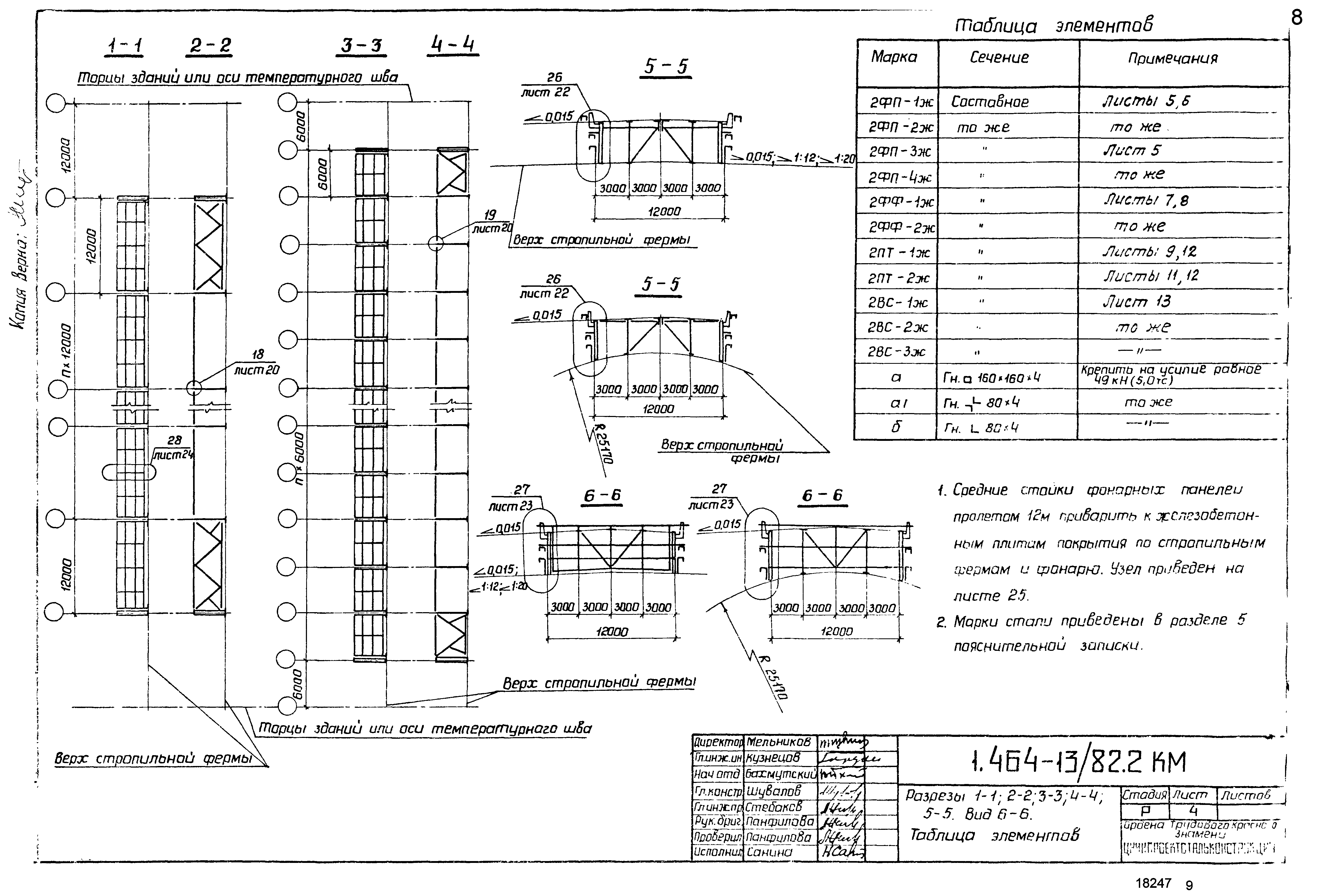 Серия 1.464-13/82