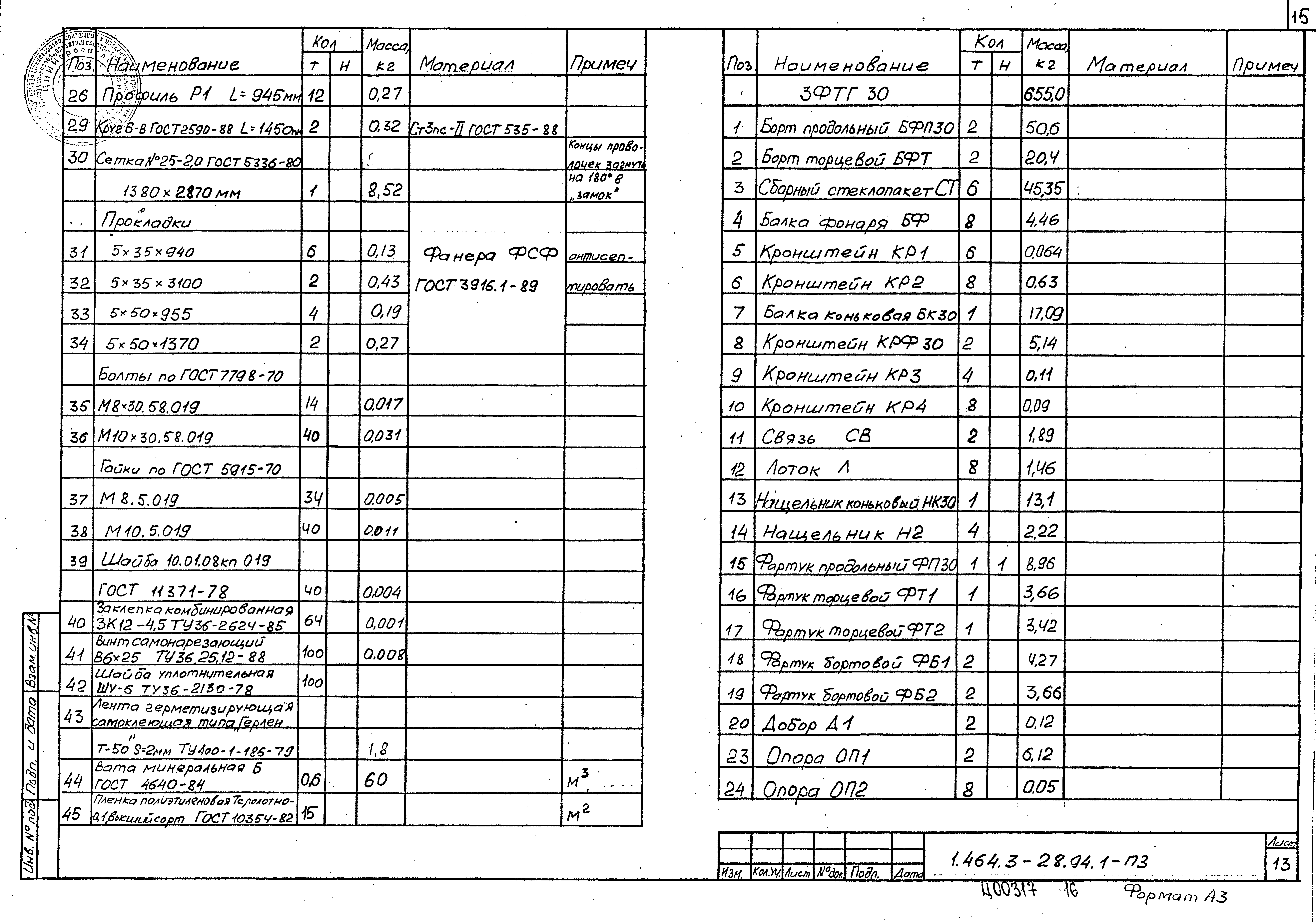 Серия 1.464.3-28.94