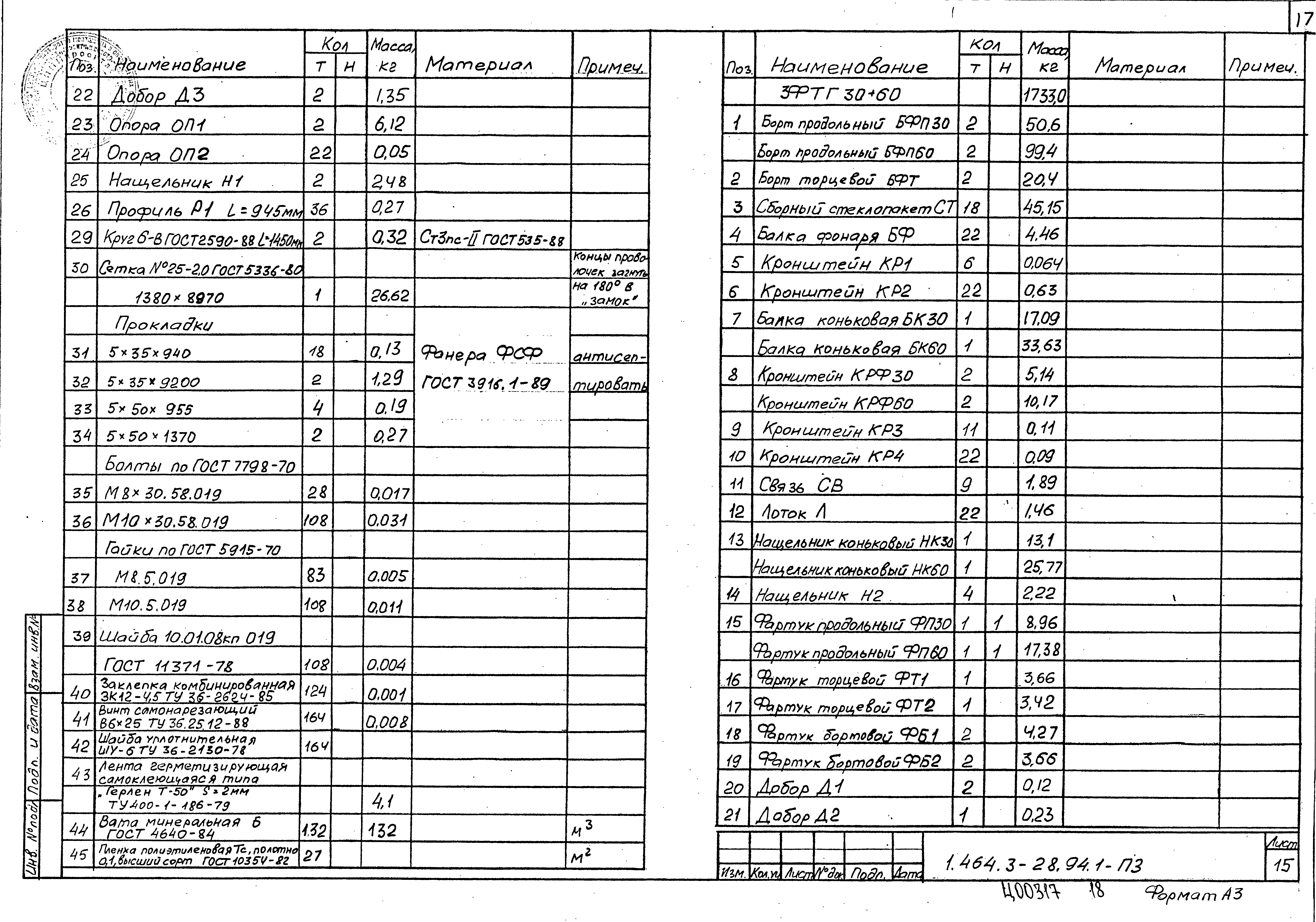 Серия 1.464.3-28.94