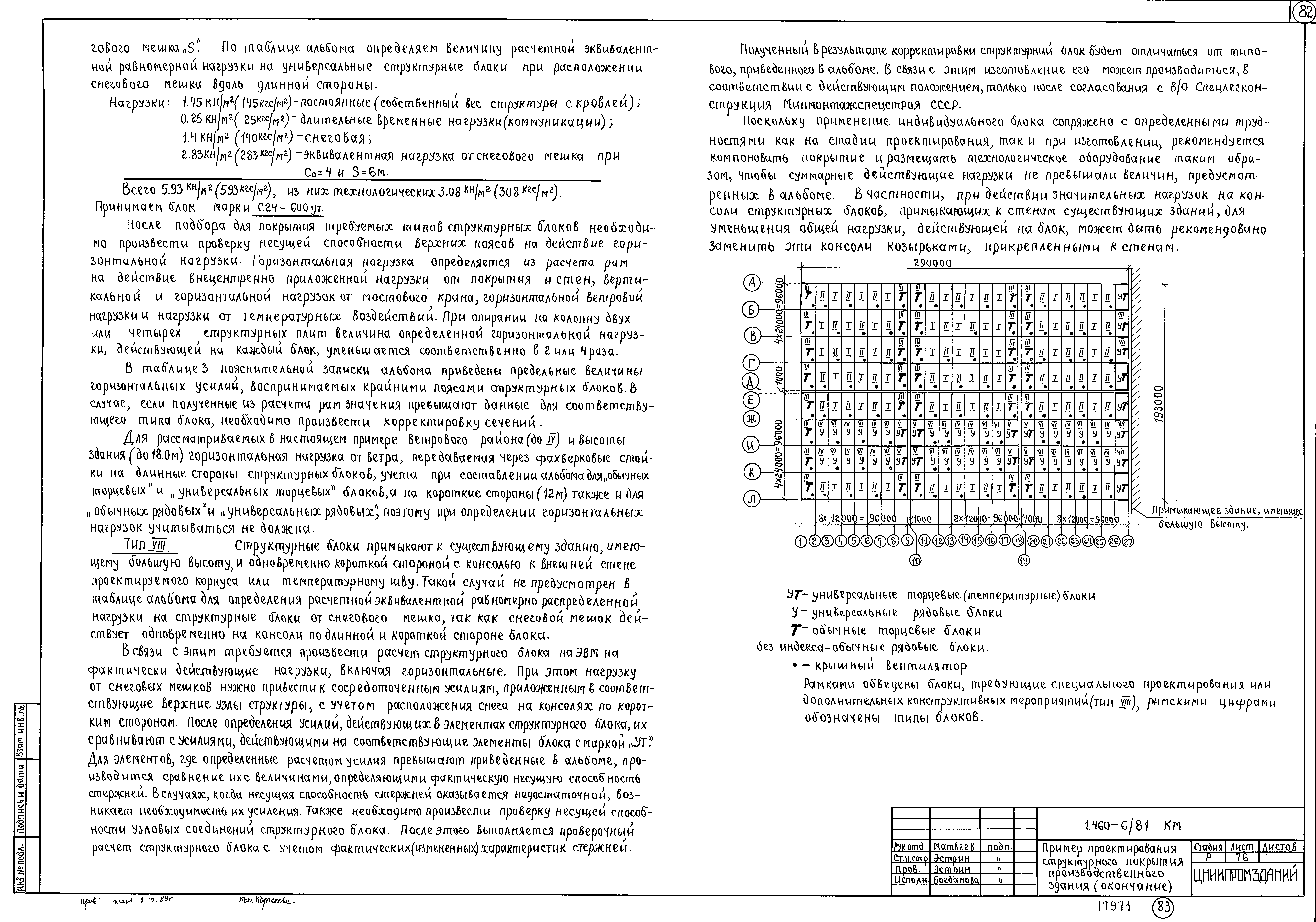 Серия 1.460-6/81