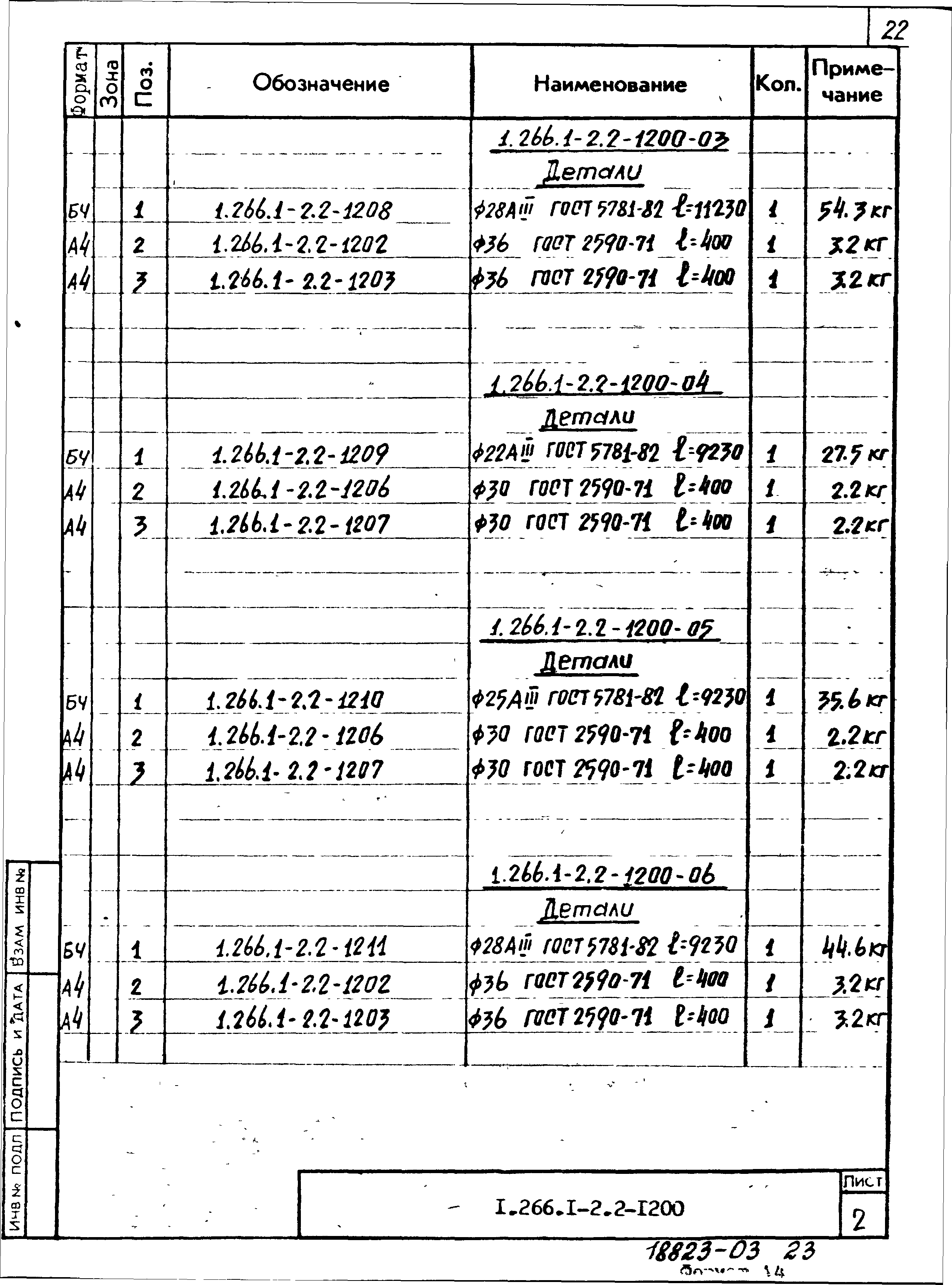 Серия 1.266.1-2