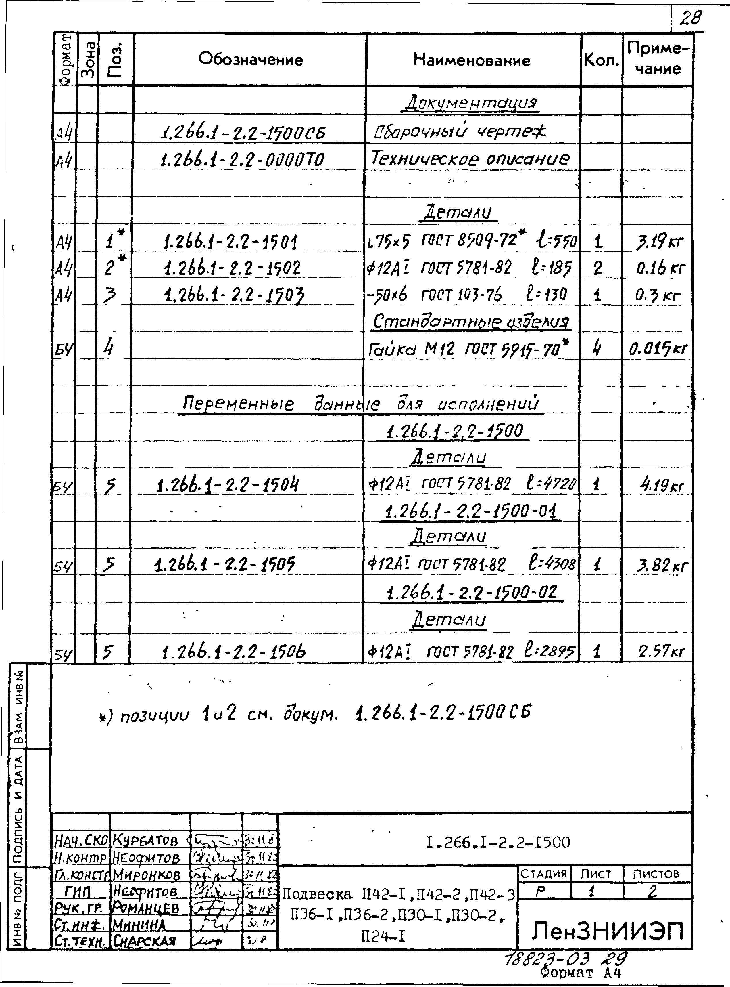 Серия 1.266.1-2