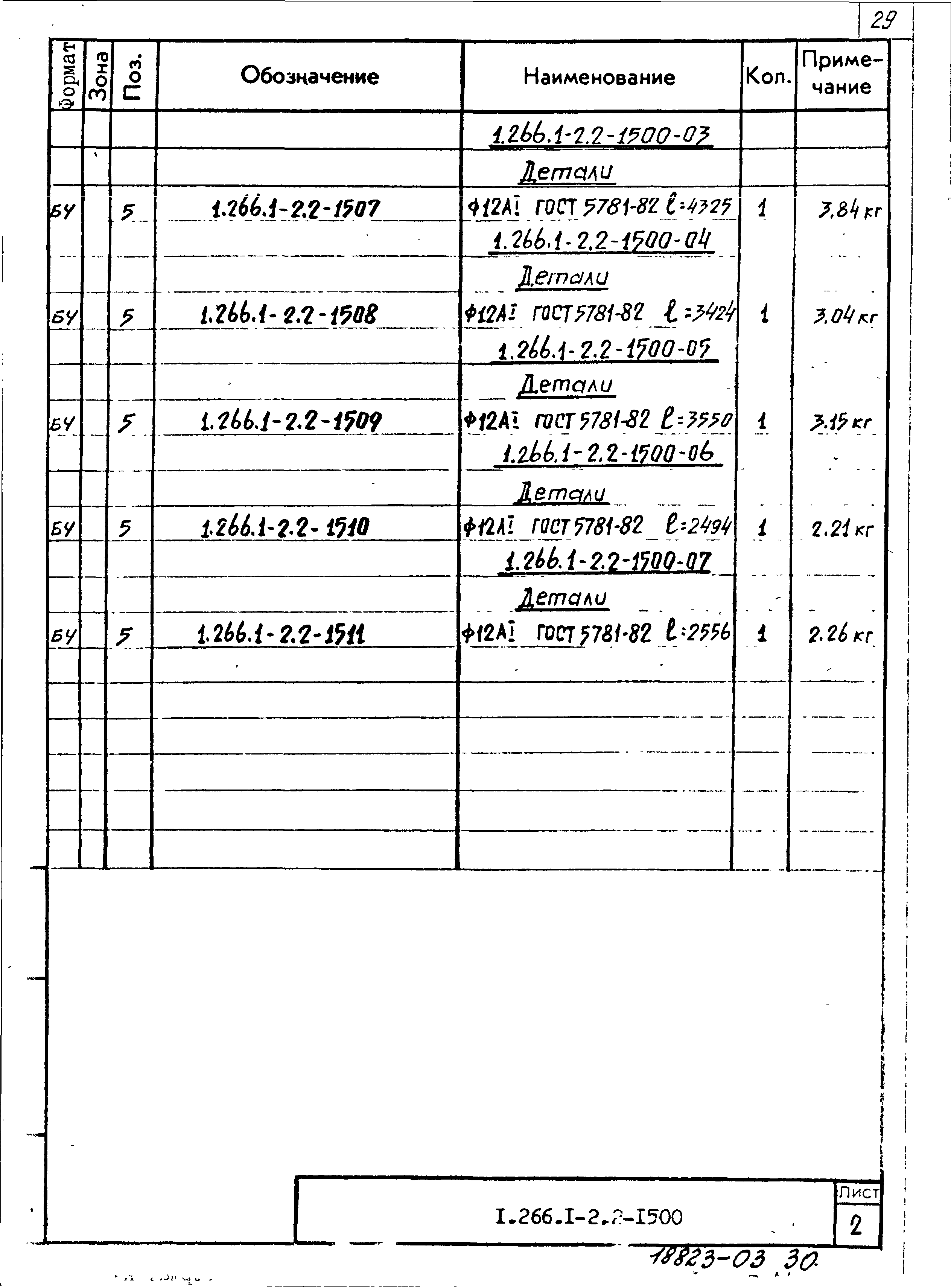 Серия 1.266.1-2