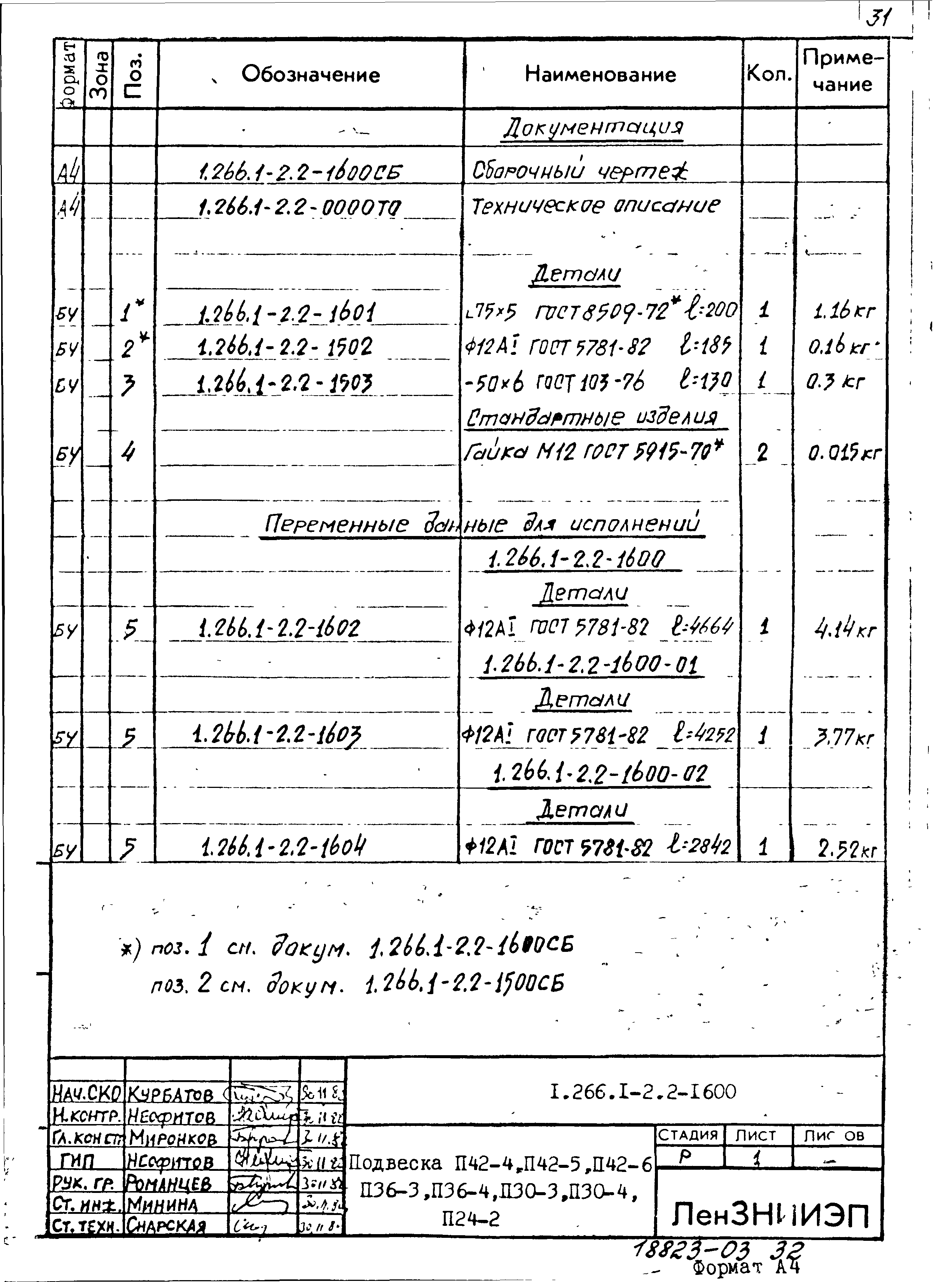 Серия 1.266.1-2