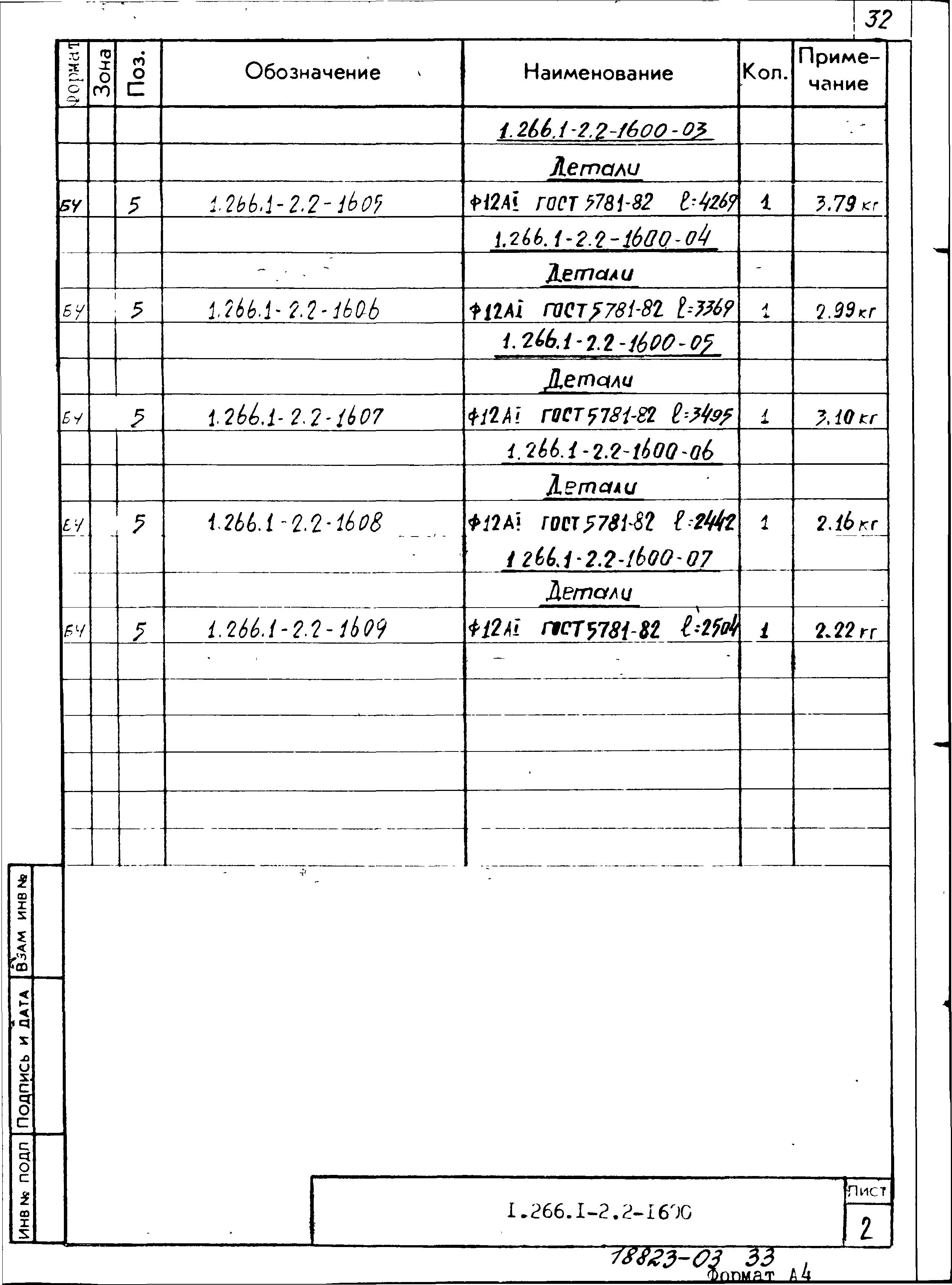 Серия 1.266.1-2