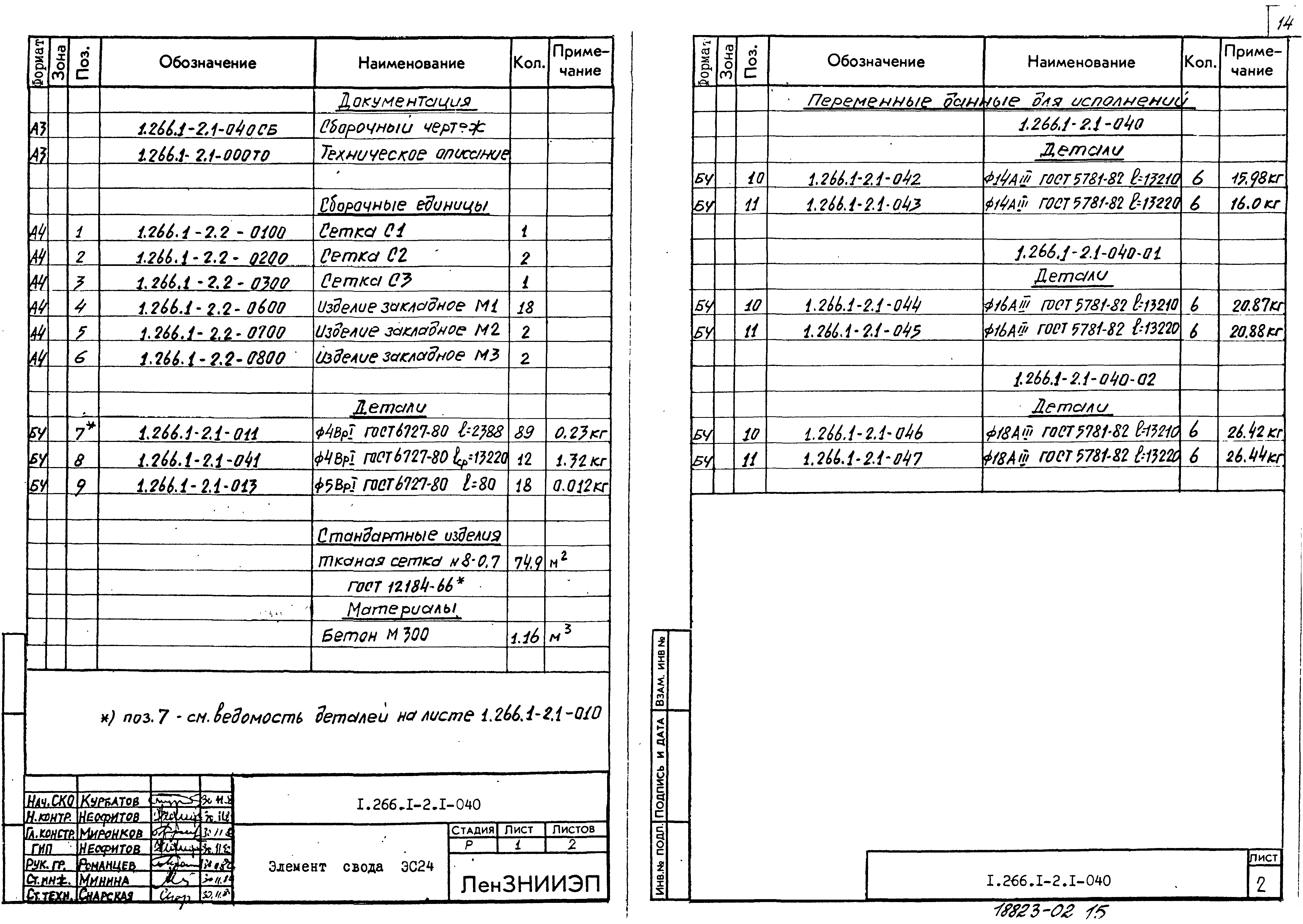 Серия 1.266.1-2